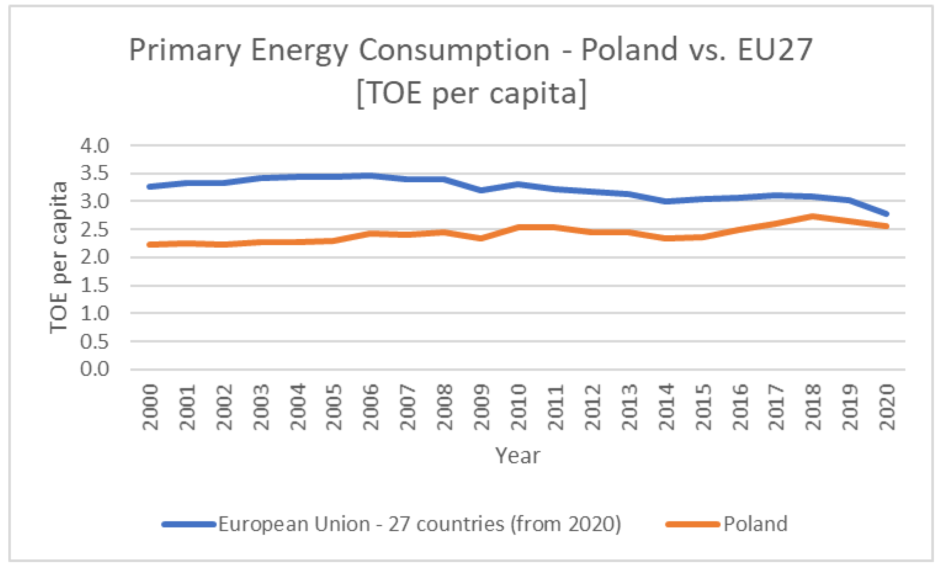 Energies 15 04863 g002