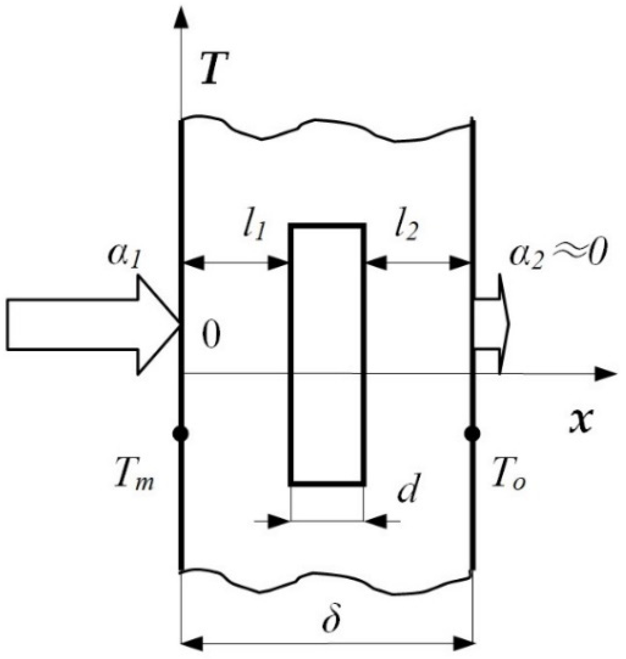 Energies 15 04865 g002