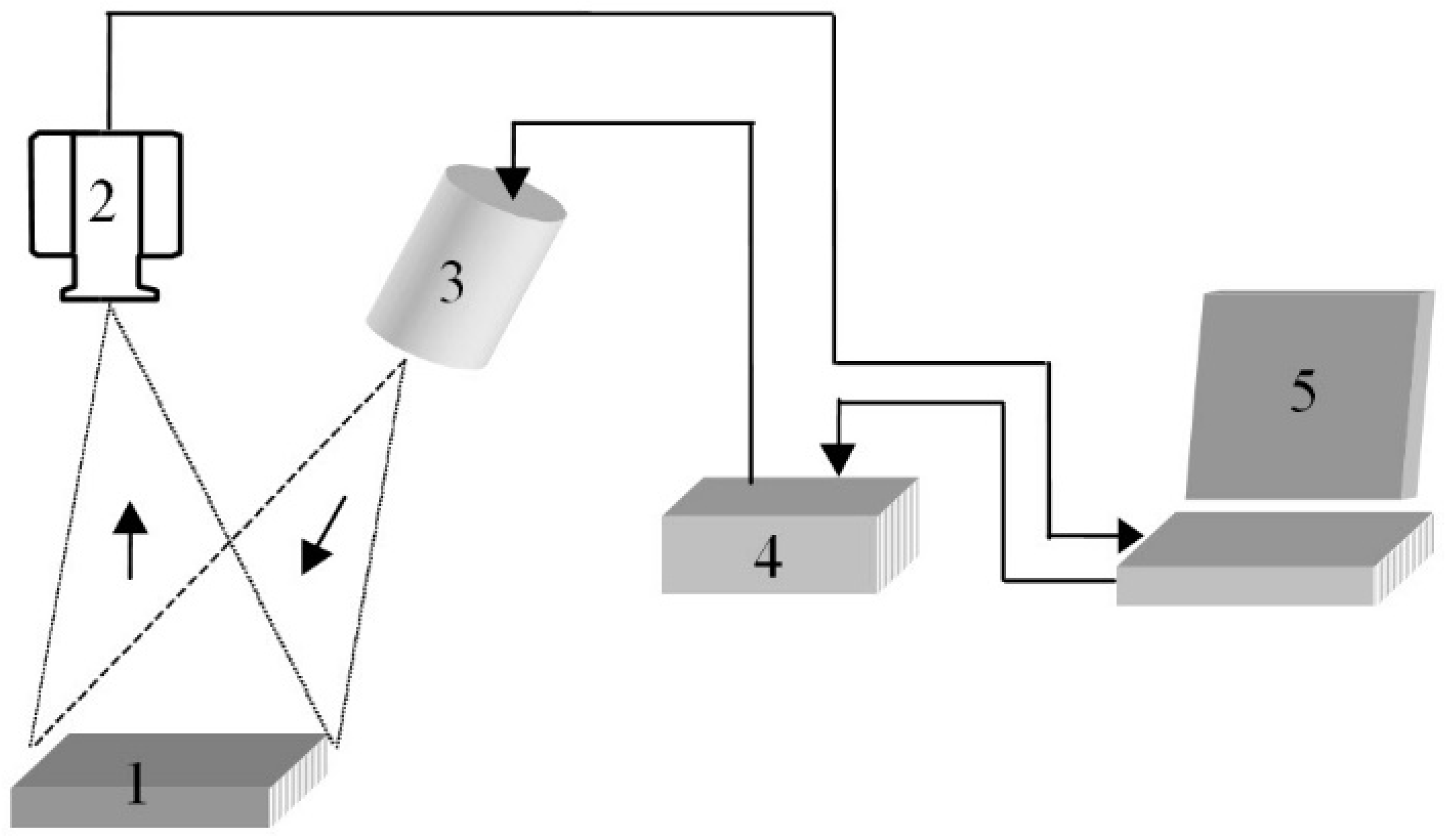 Energies 15 04865 g003