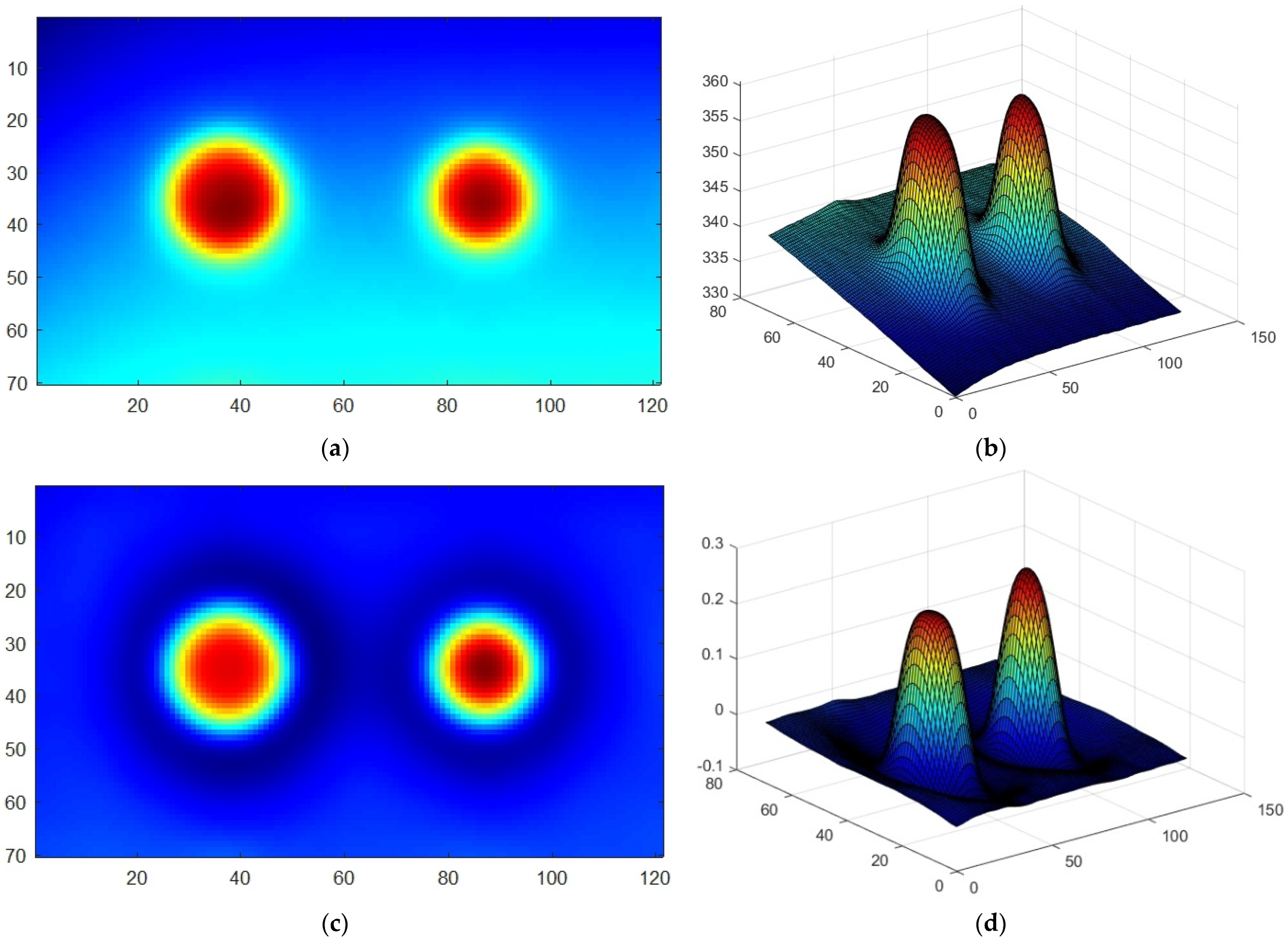 Energies 15 04865 g011