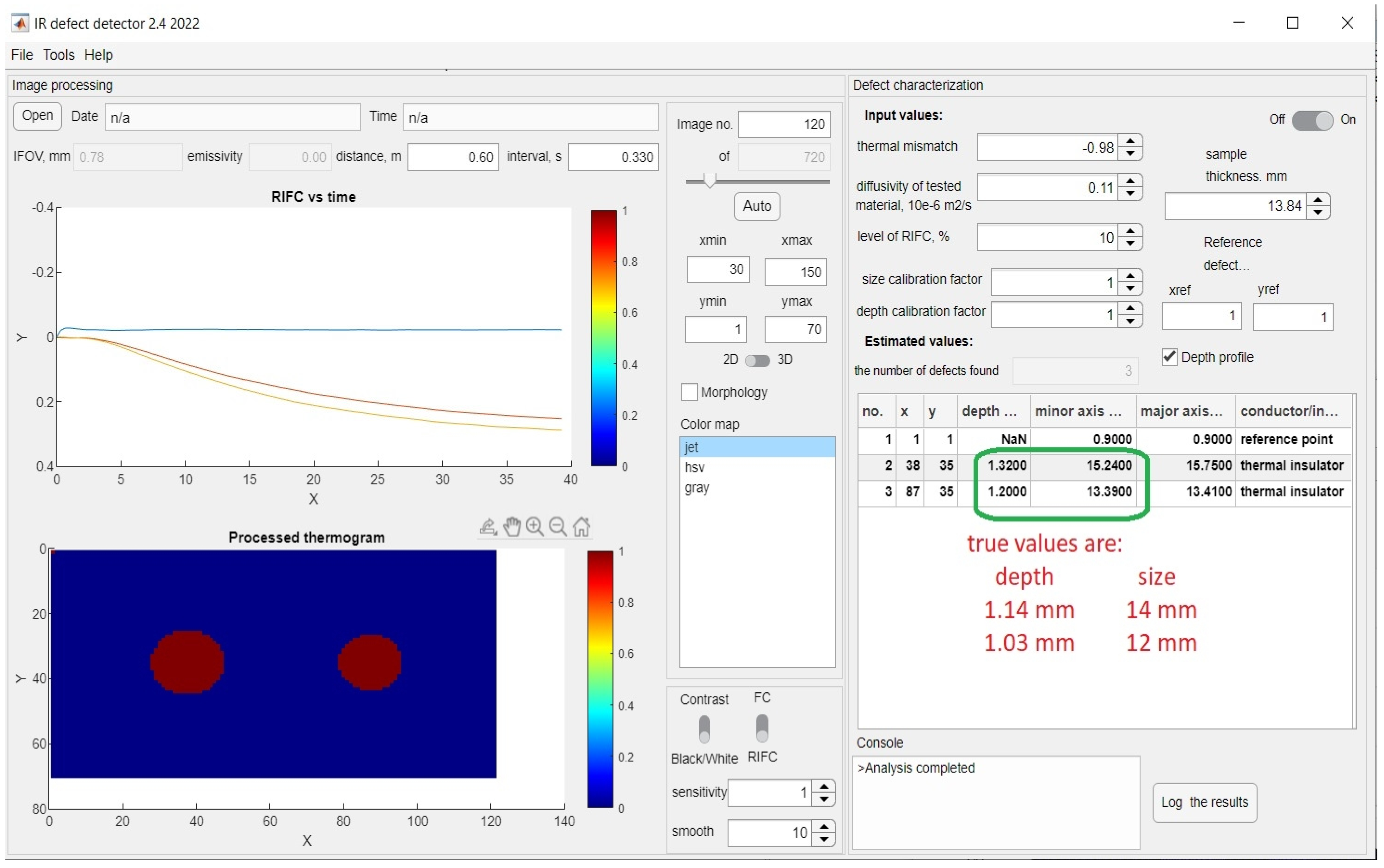Energies 15 04865 g012