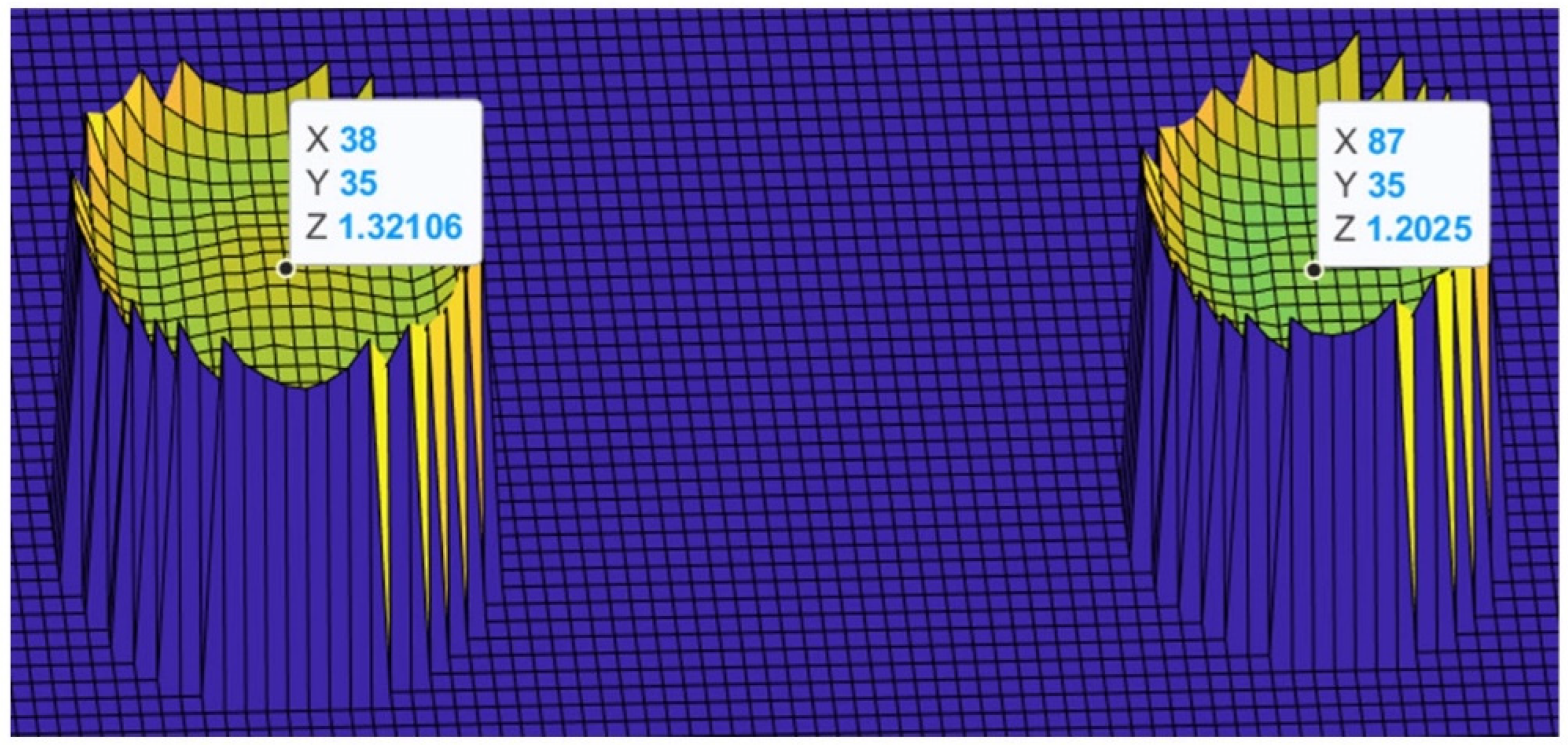 Energies 15 04865 g013