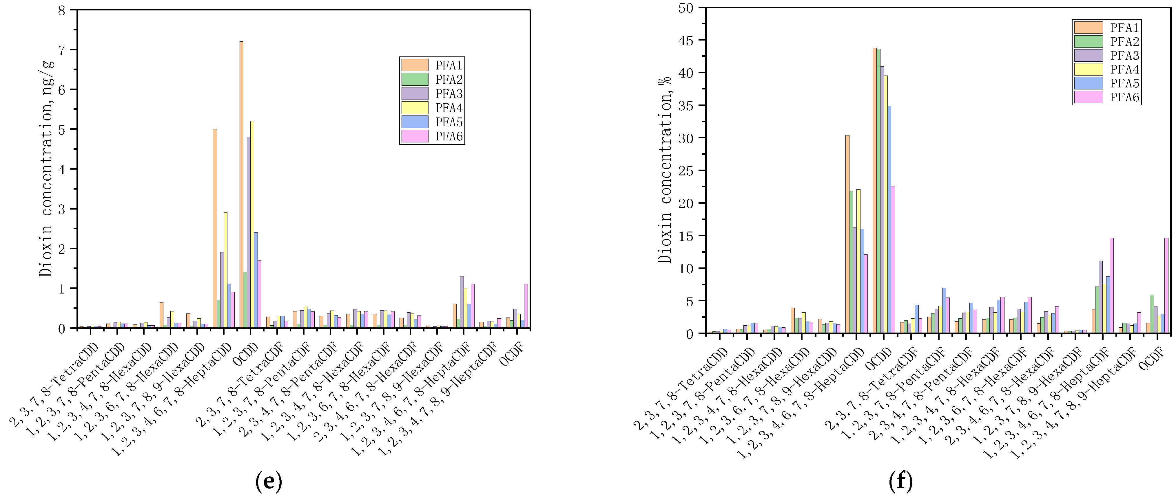 Energies 15 04868 g001b