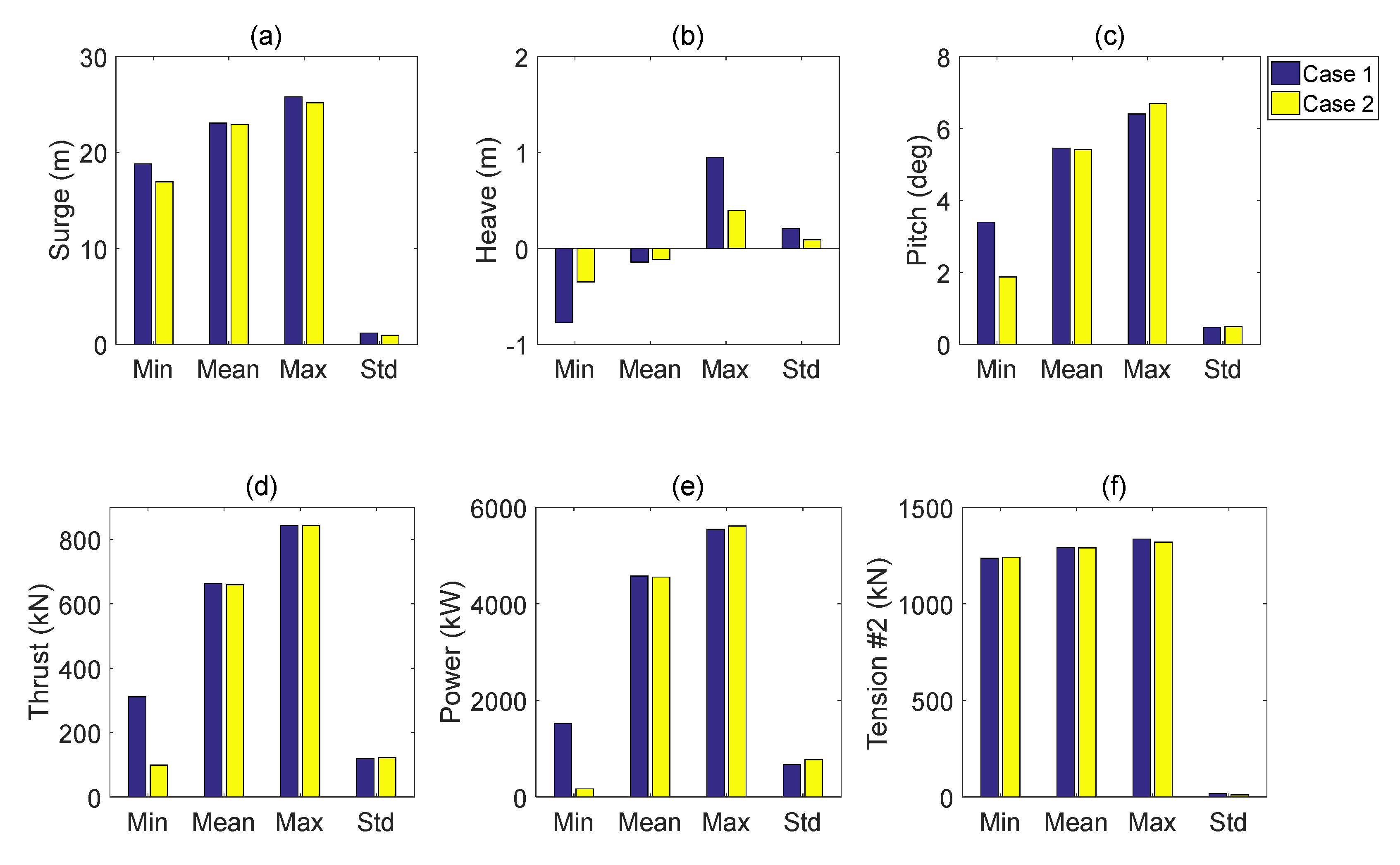 Energies 15 04870 g006