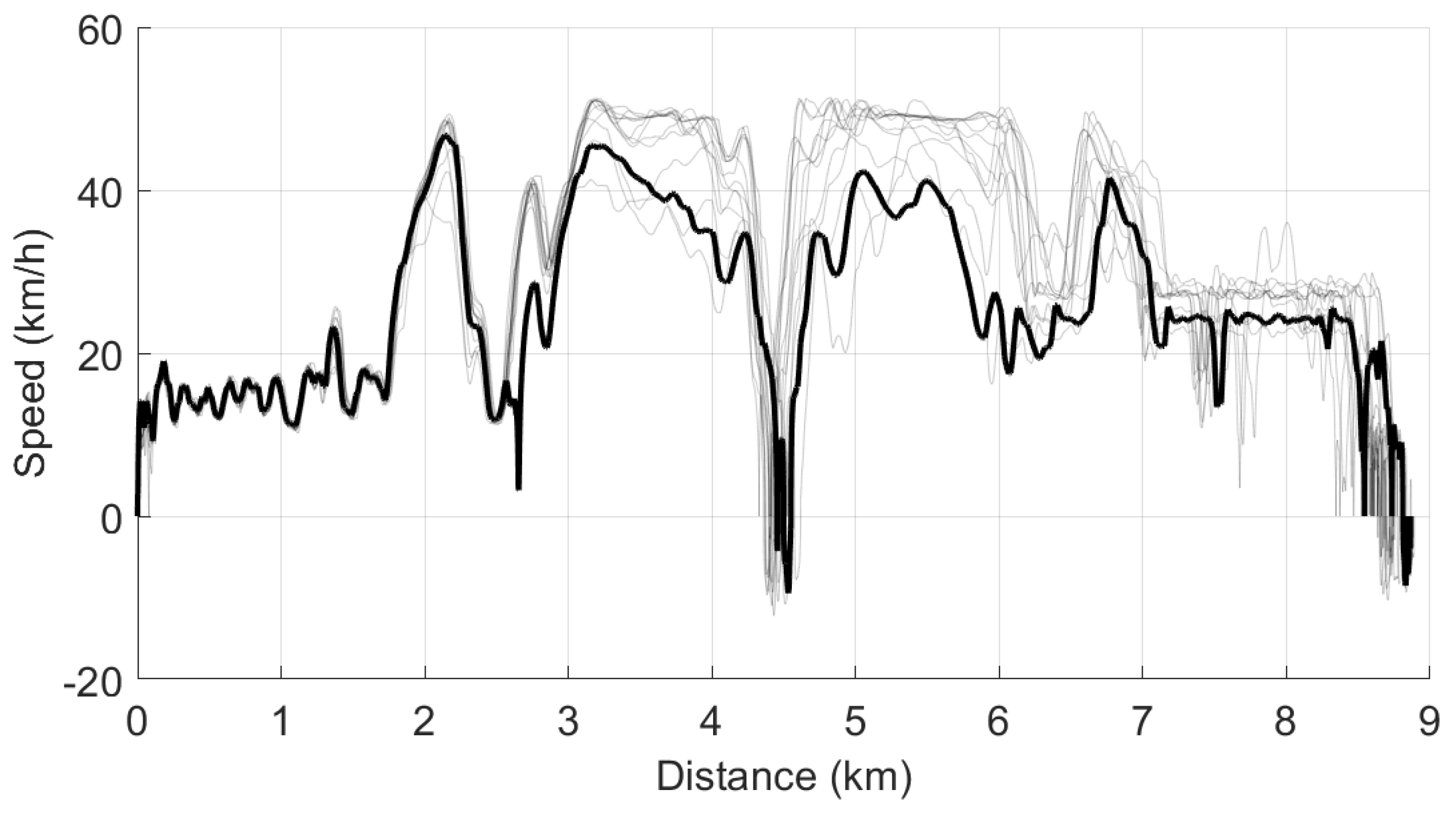 Energies 15 04871 g006