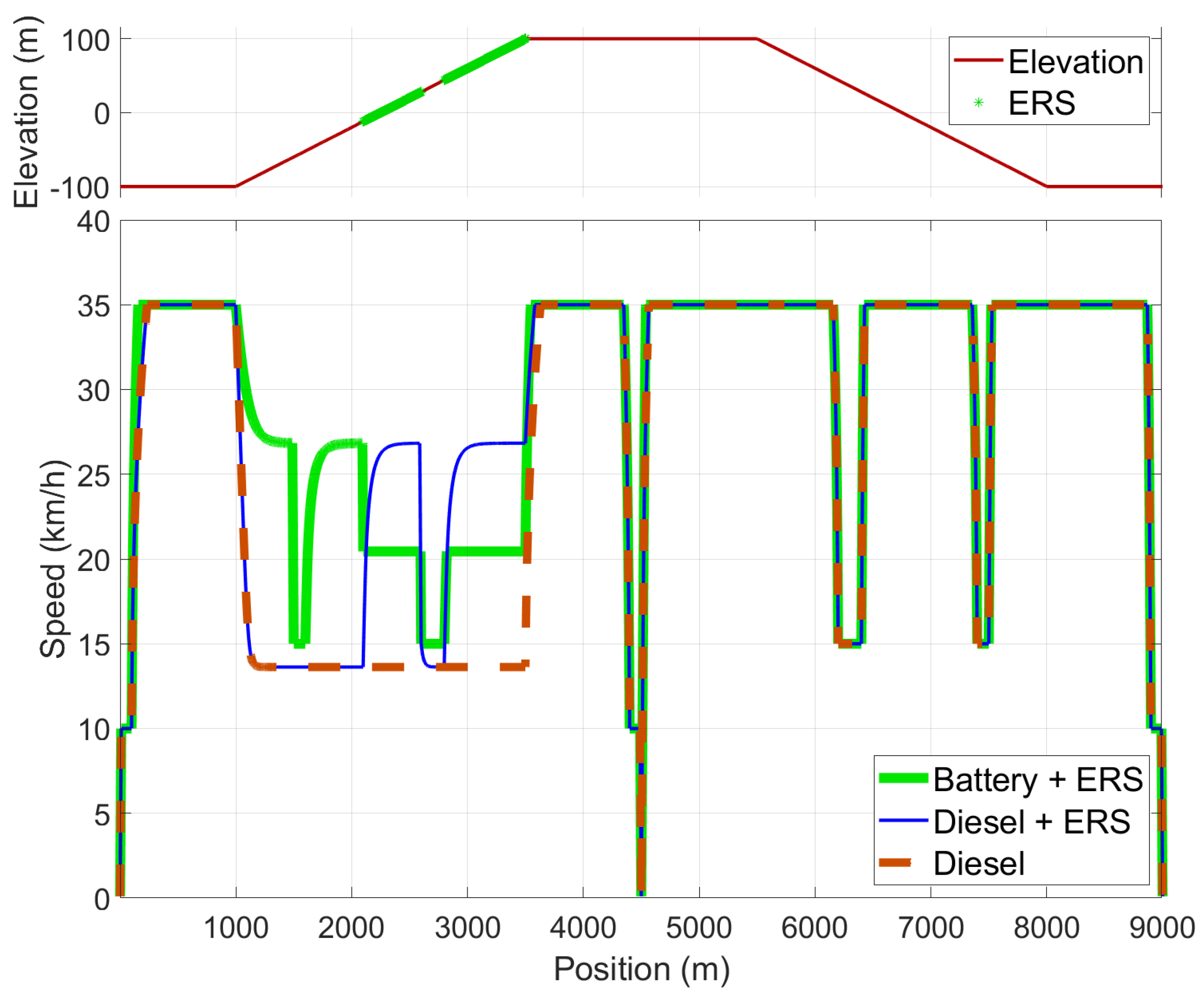 Energies 15 04871 g008