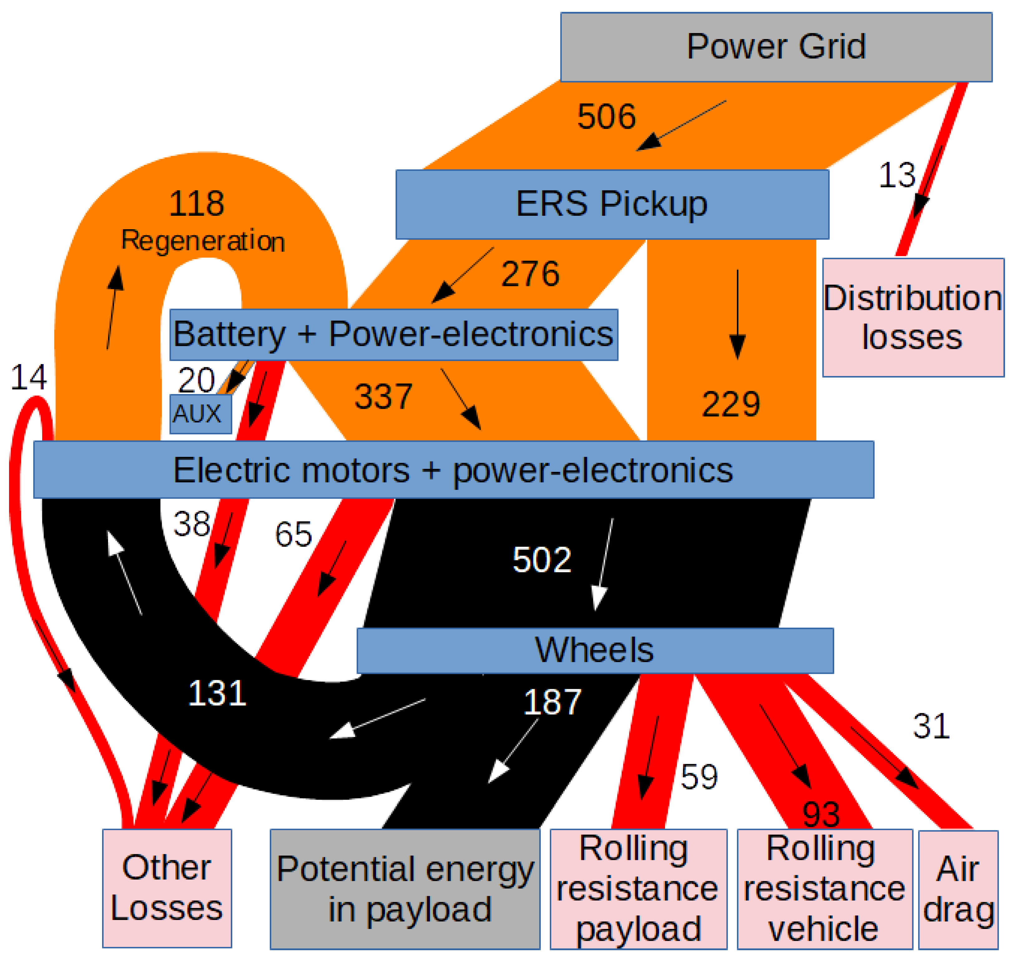 Energies 15 04871 g013