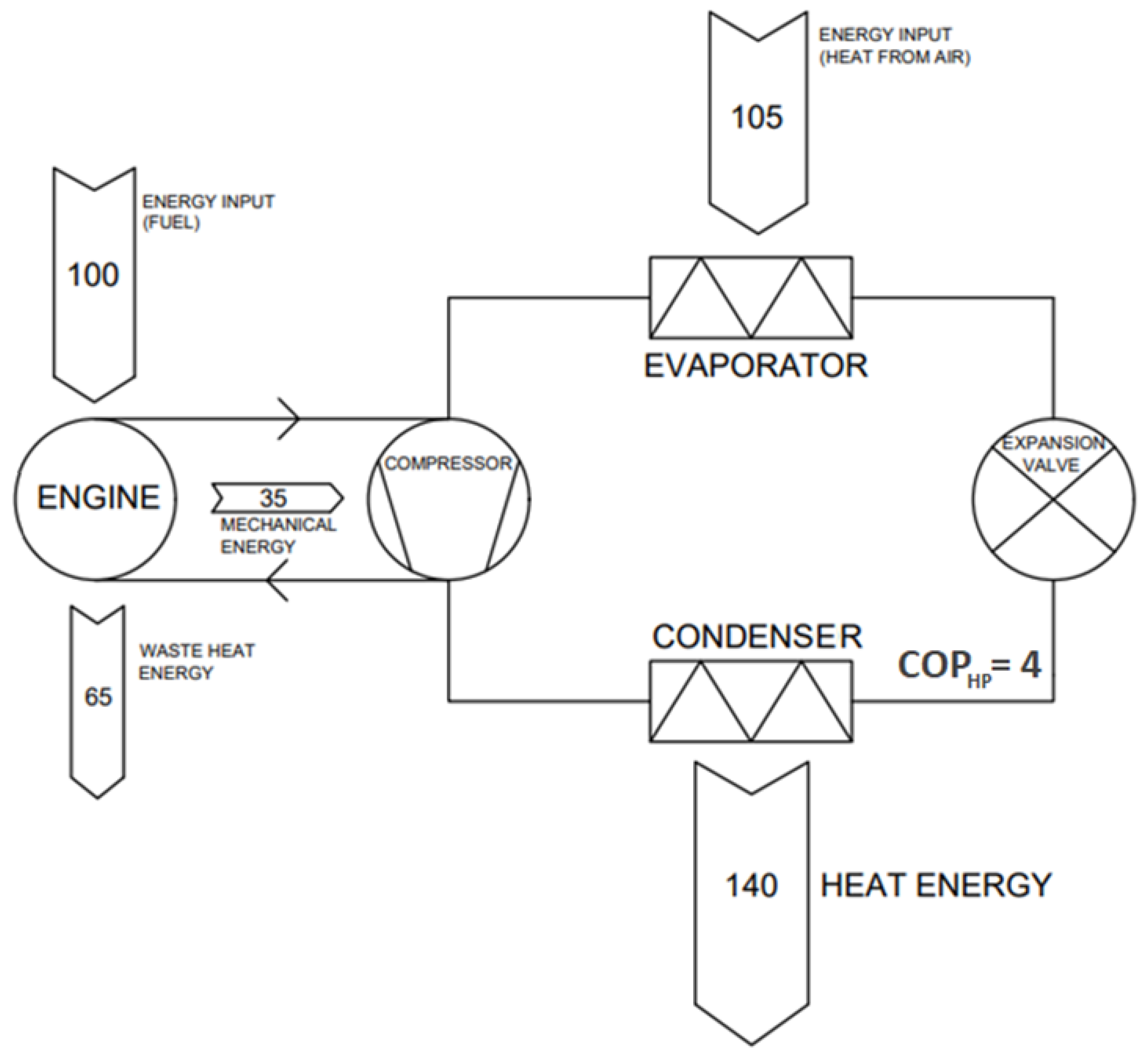 Energies 15 04874 g002