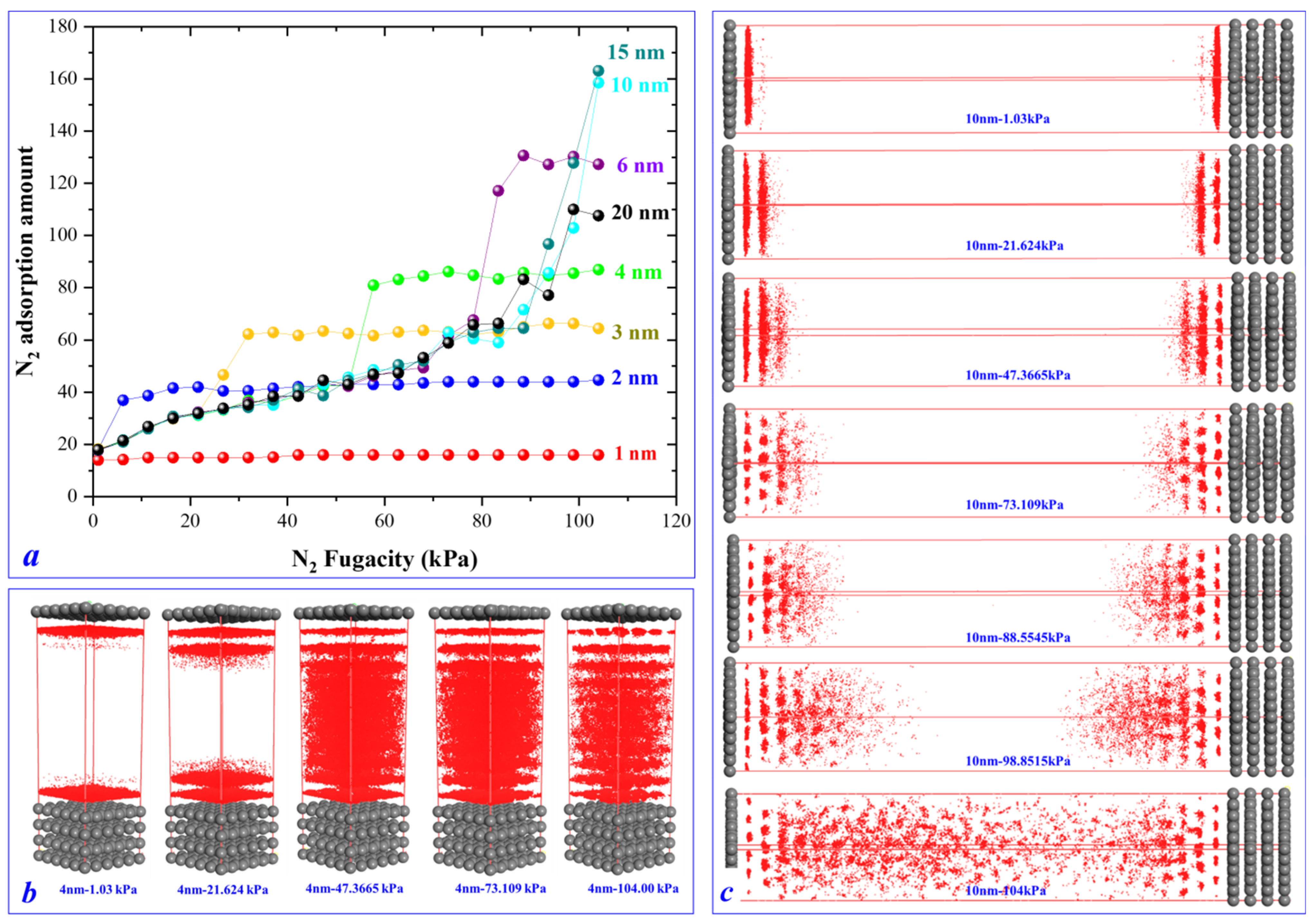 Energies 15 04875 g005