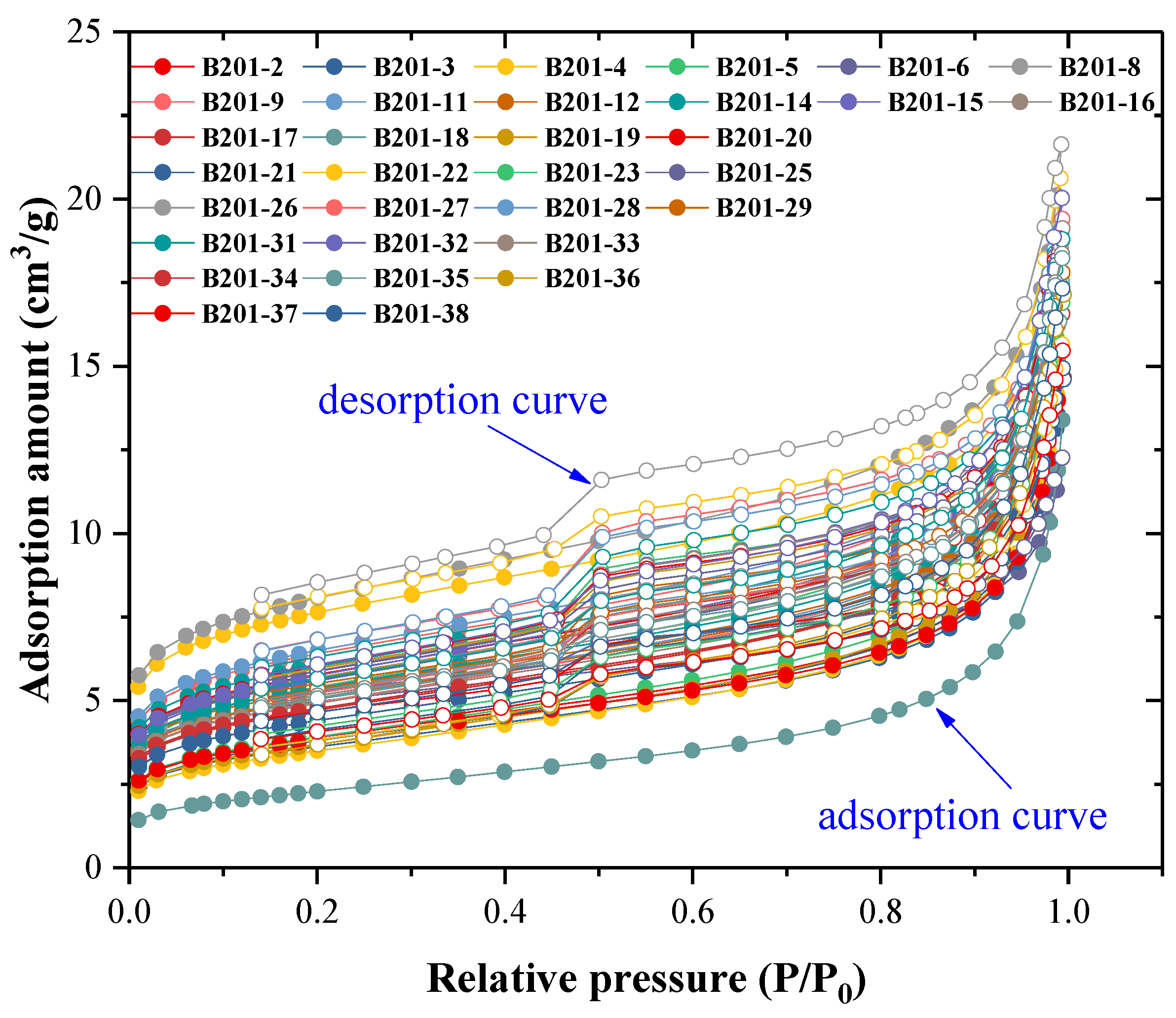Energies 15 04875 g006