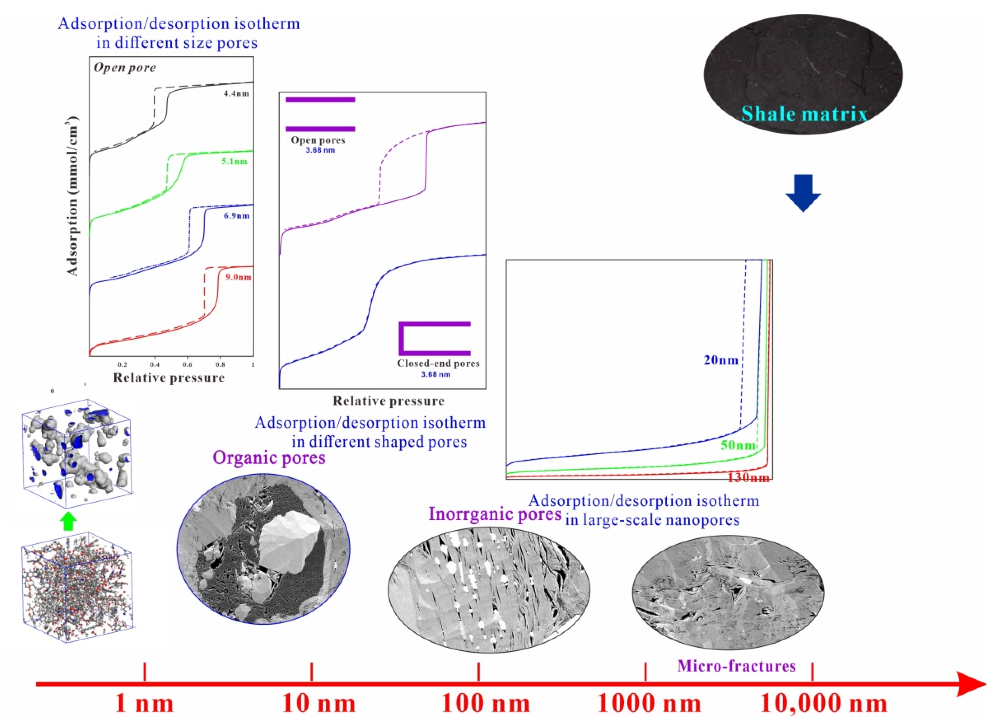 Energies 15 04875 g007