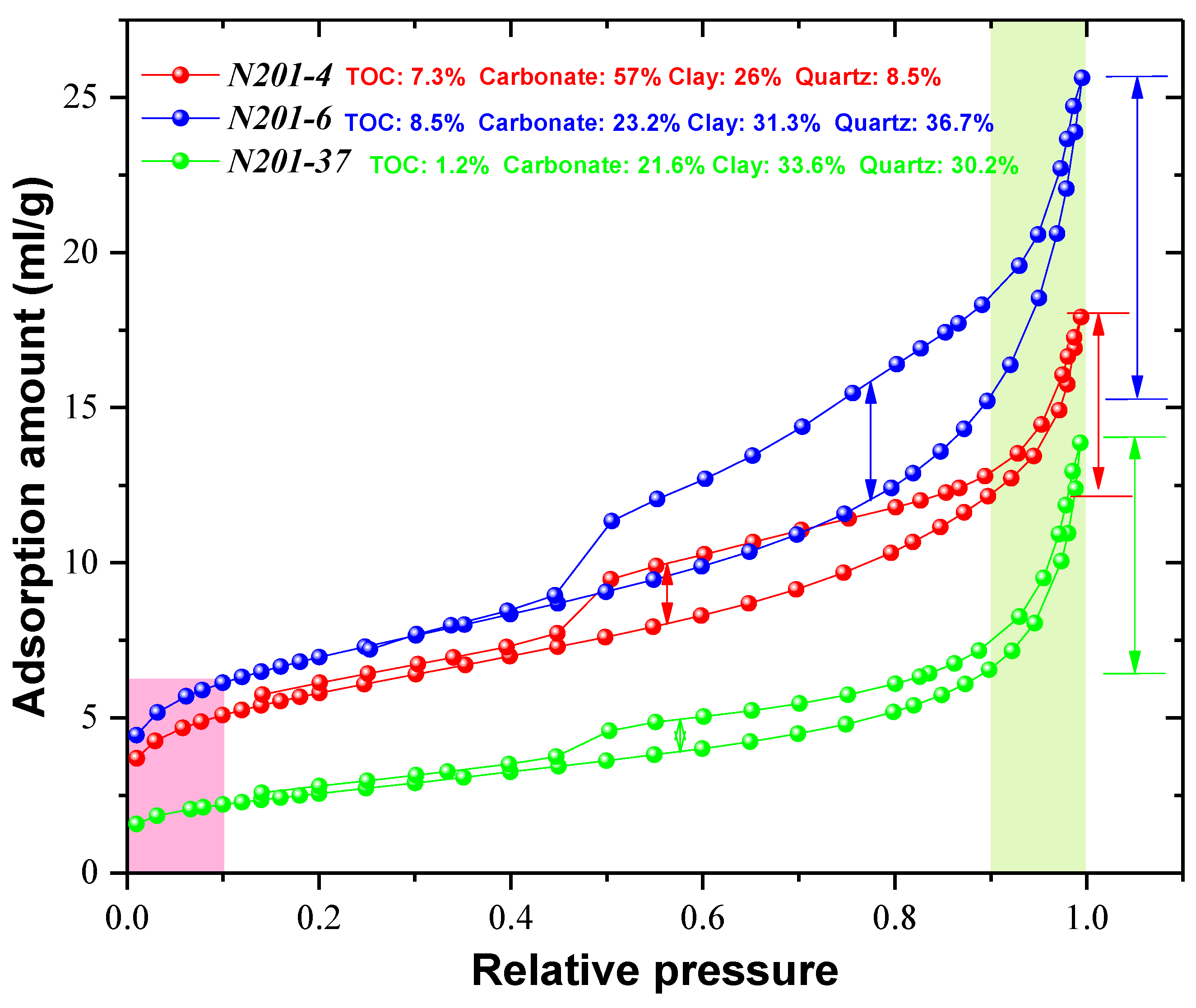Energies 15 04875 g008