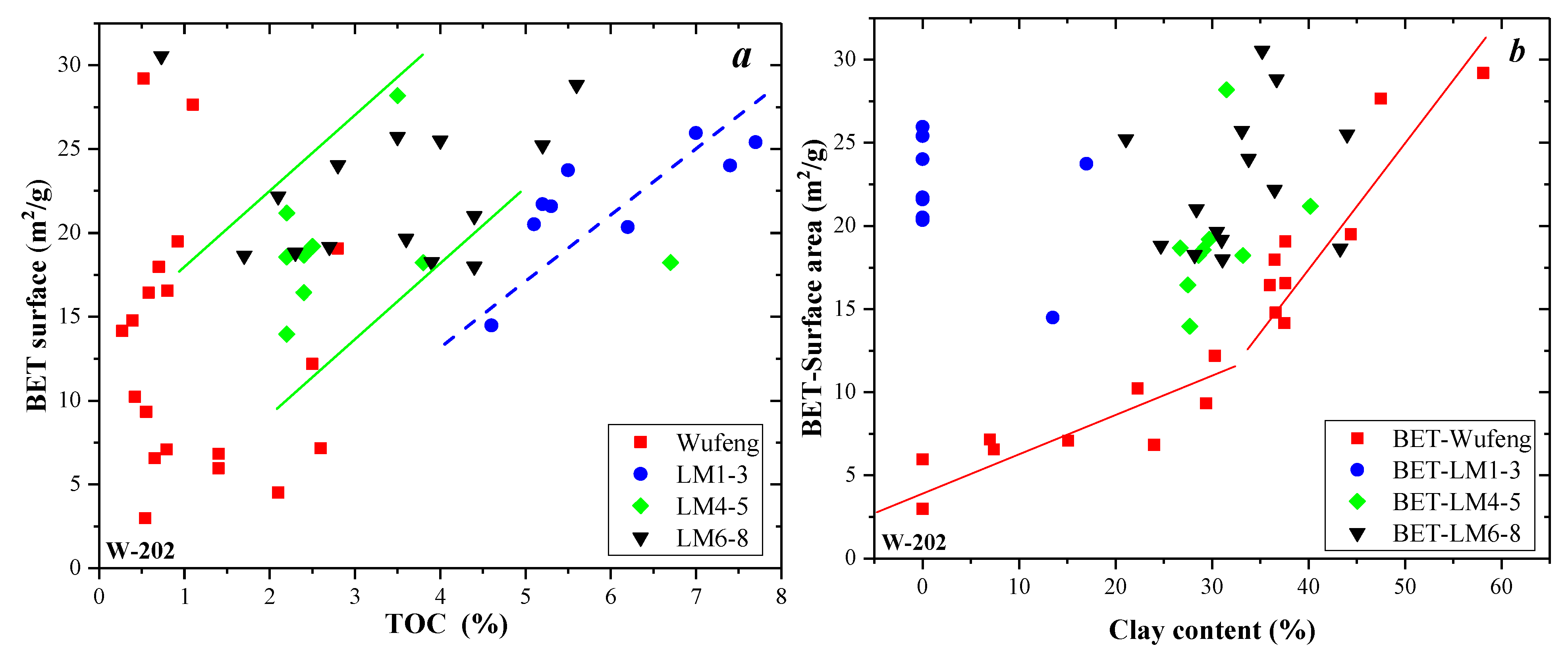Energies 15 04875 g012