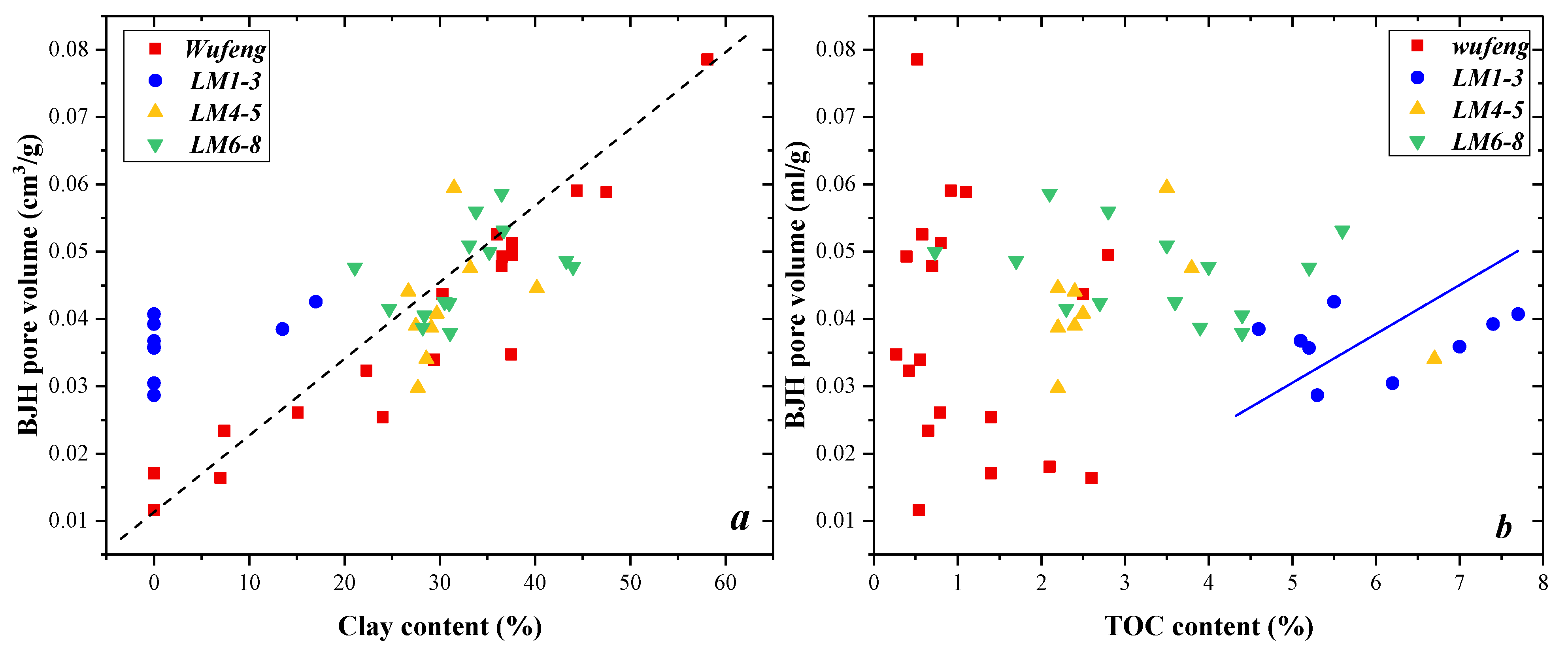 Energies 15 04875 g013