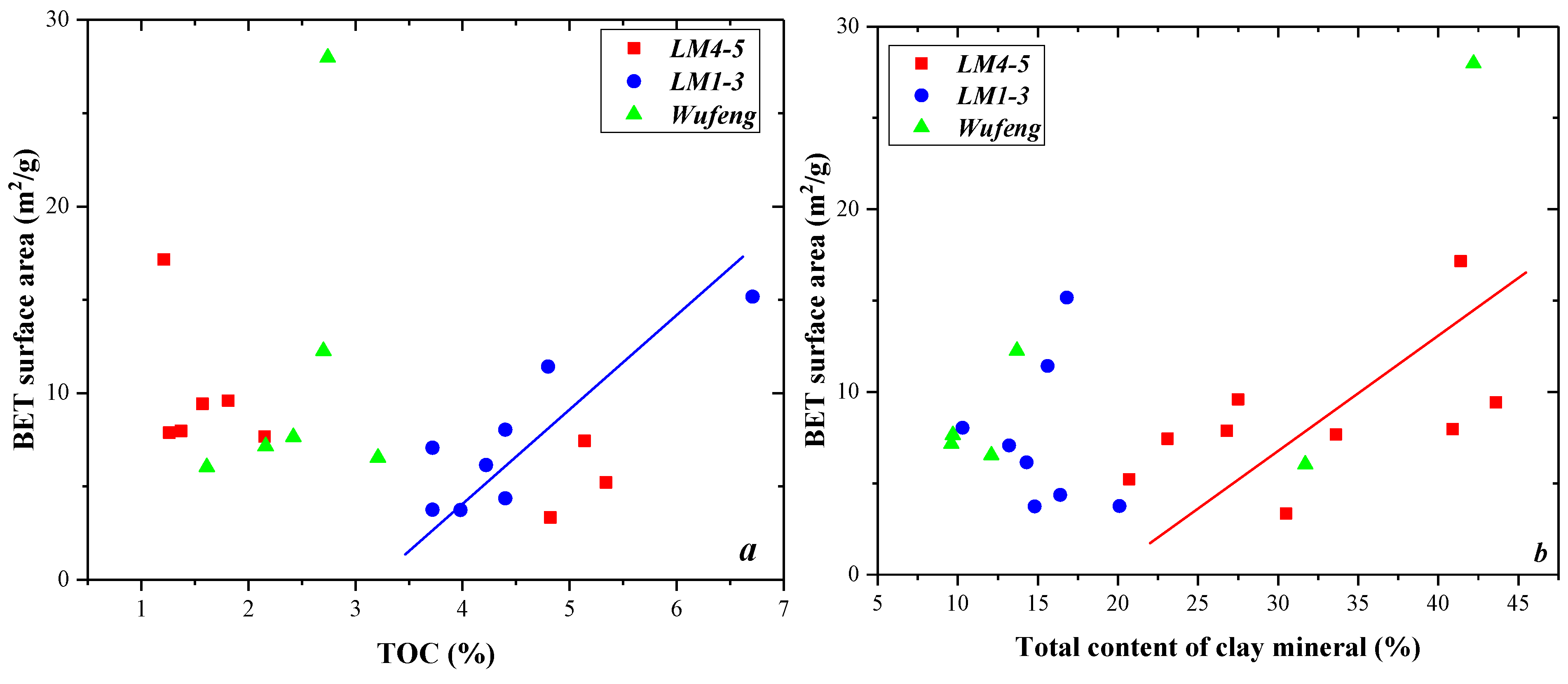 Energies 15 04875 g014