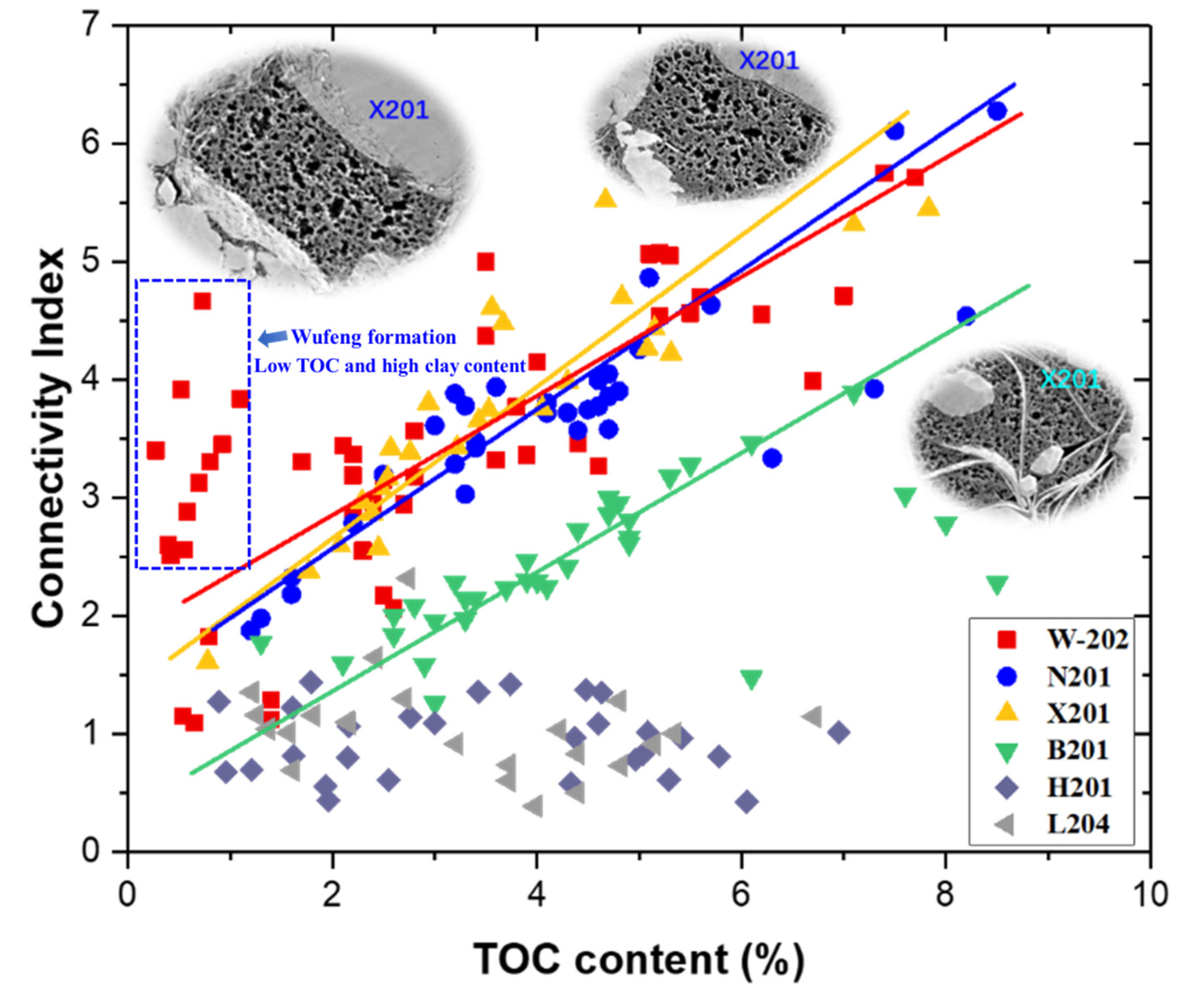 Energies 15 04875 g016