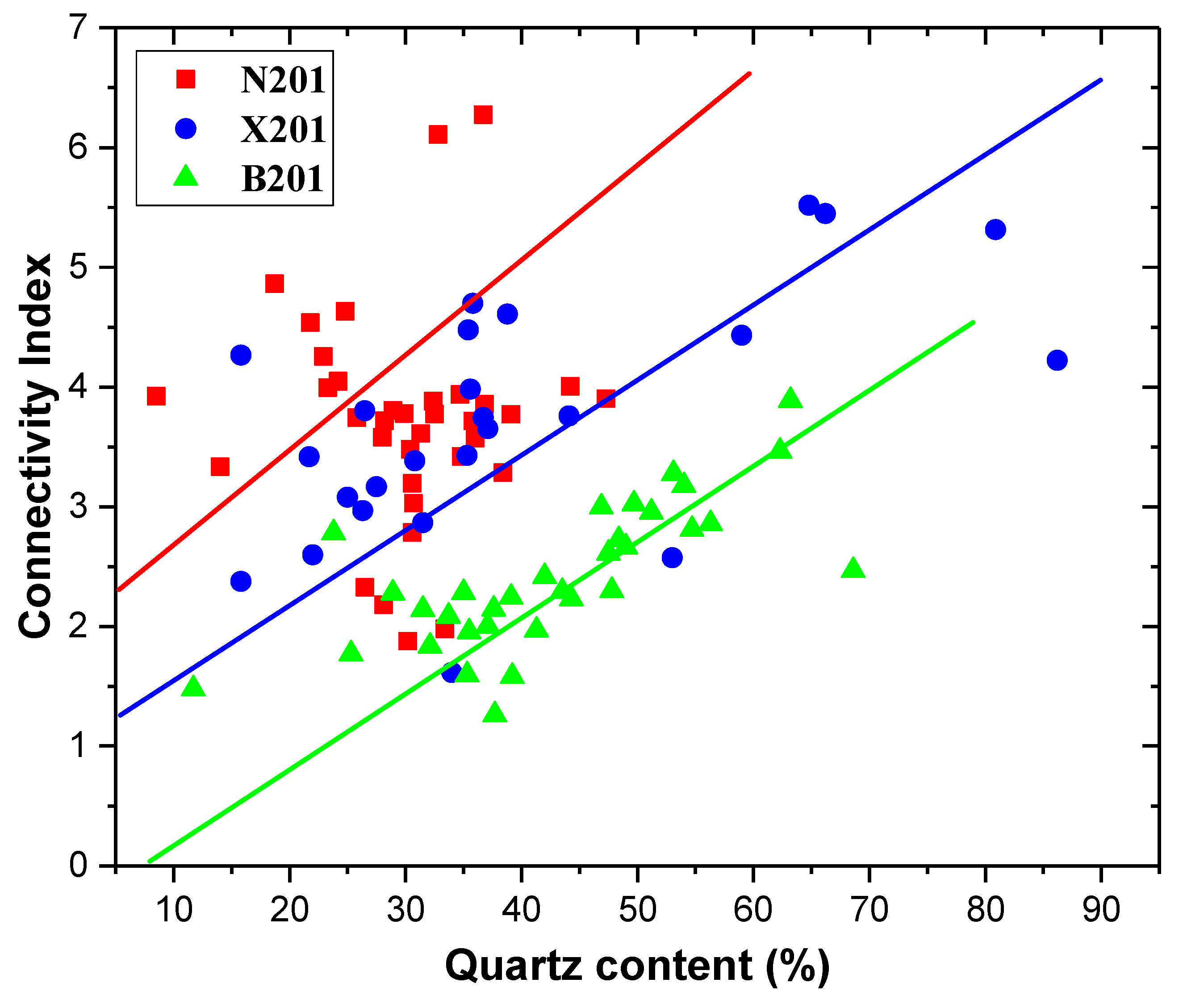 Energies 15 04875 g017