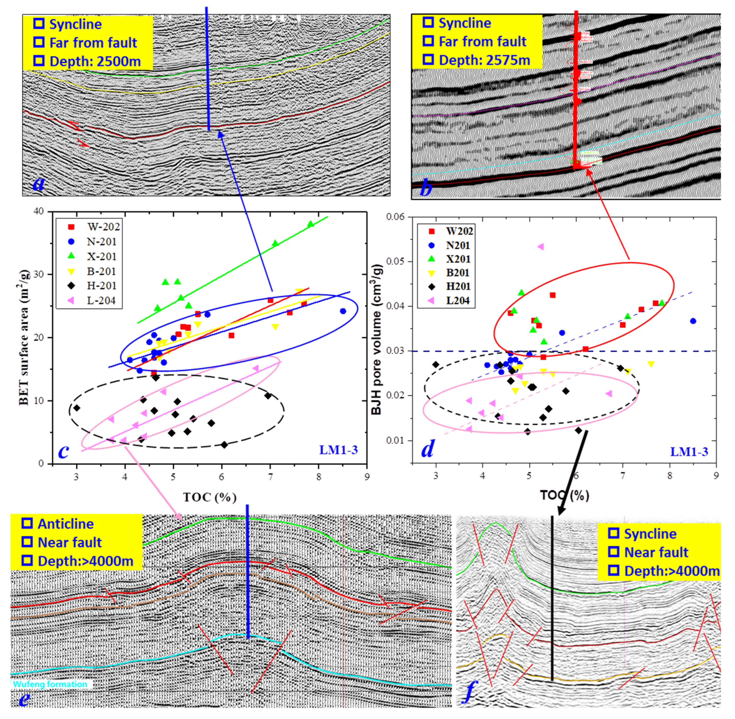 Energies 15 04875 g019