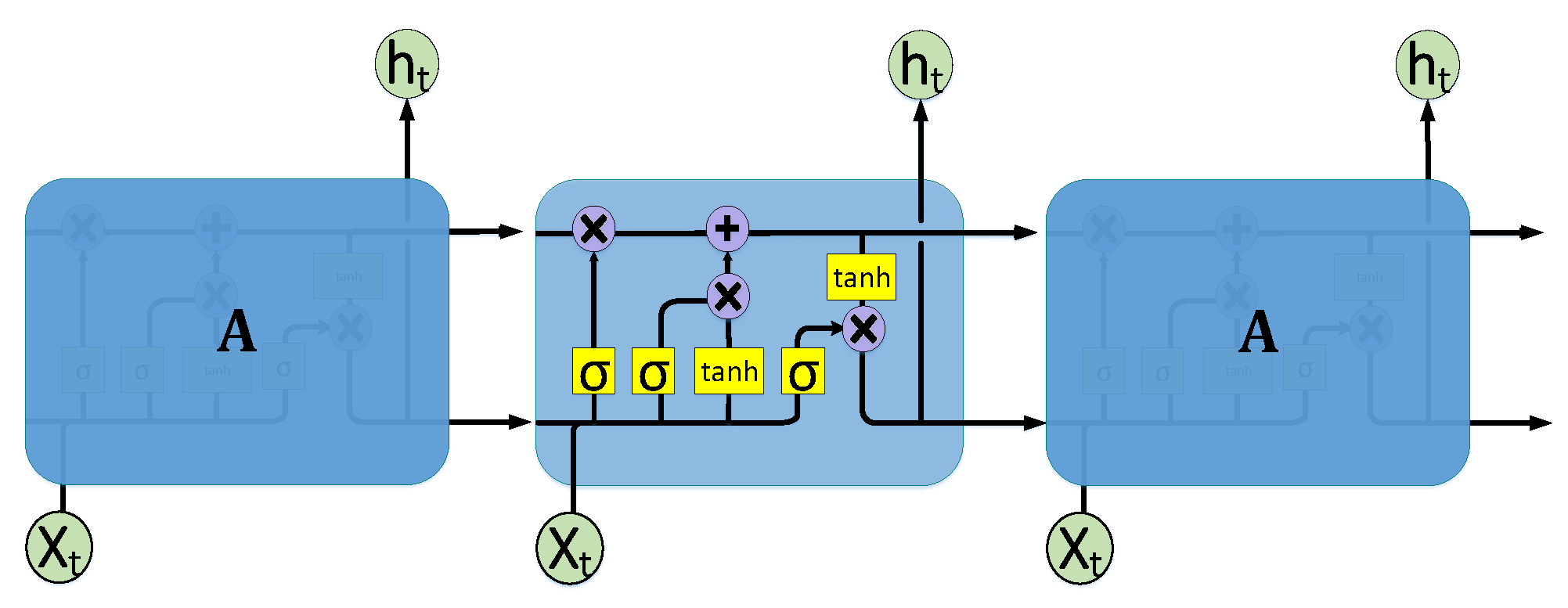 Energies 15 04877 g001