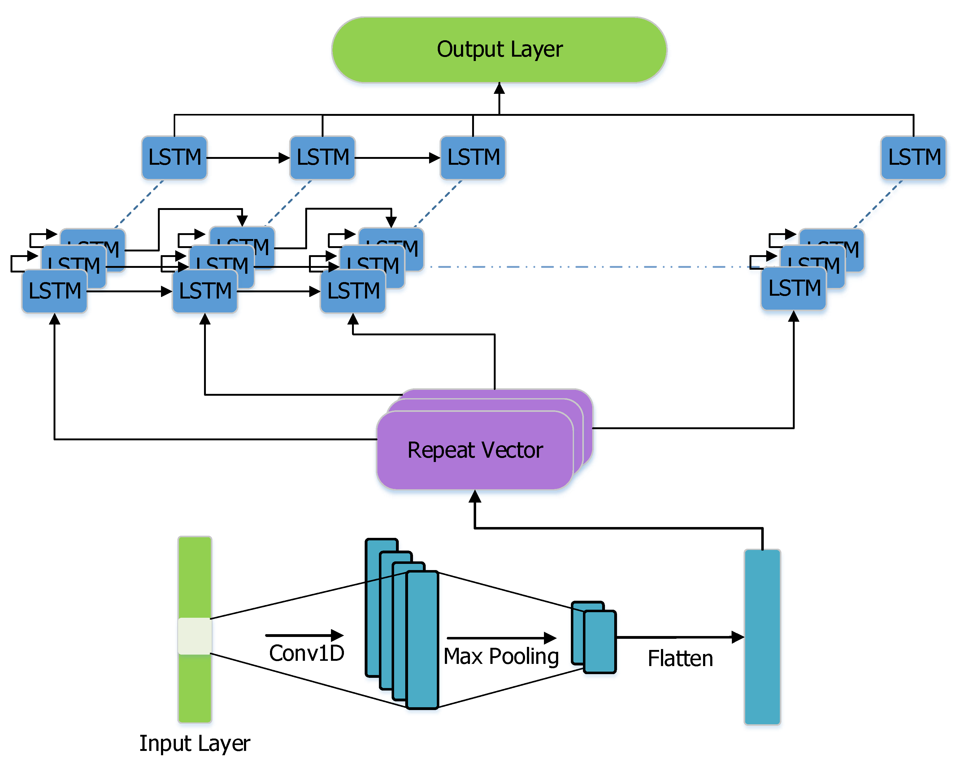 Energies 15 04877 g002