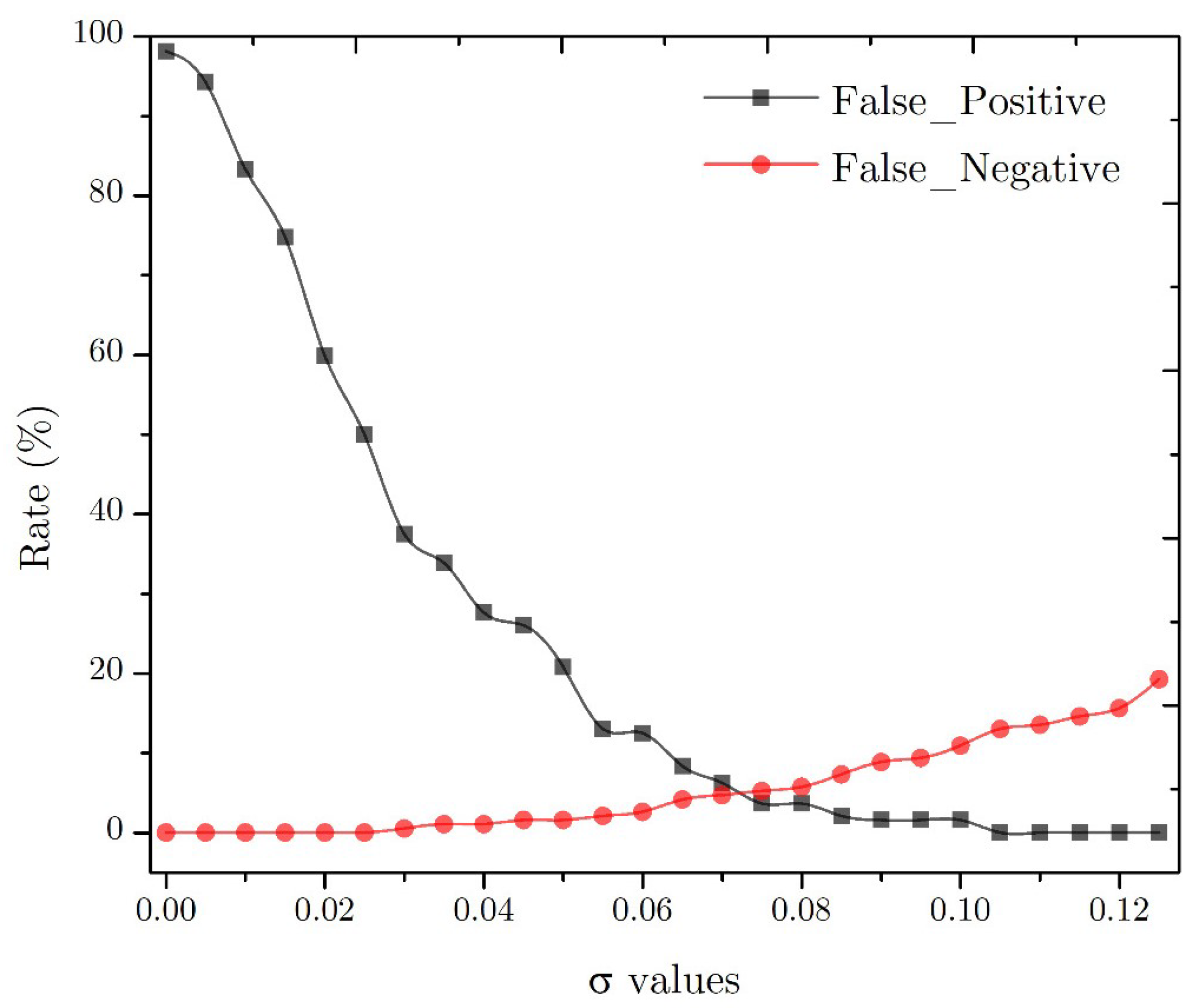 Energies 15 04877 g009
