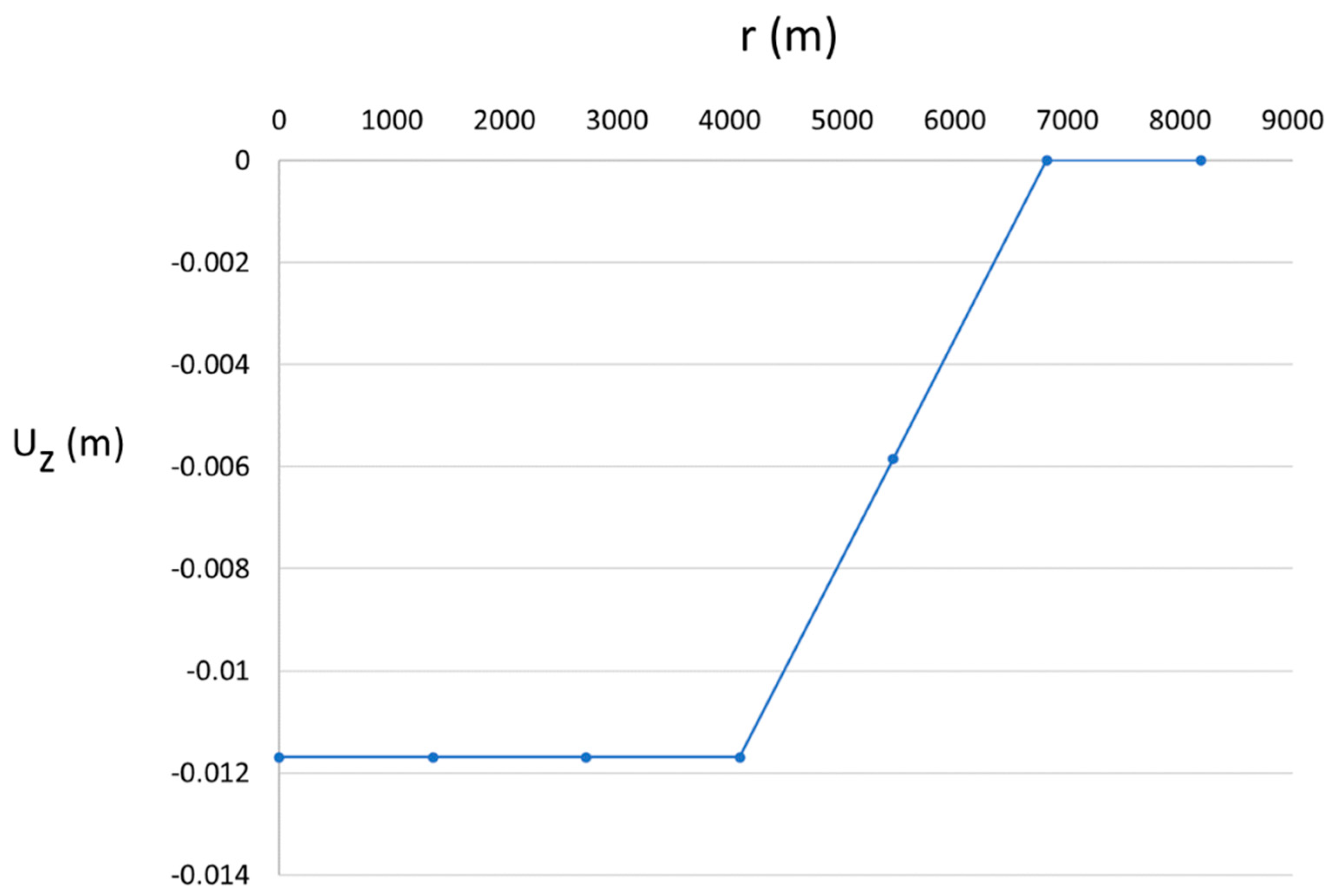 Energies 15 04878 g004