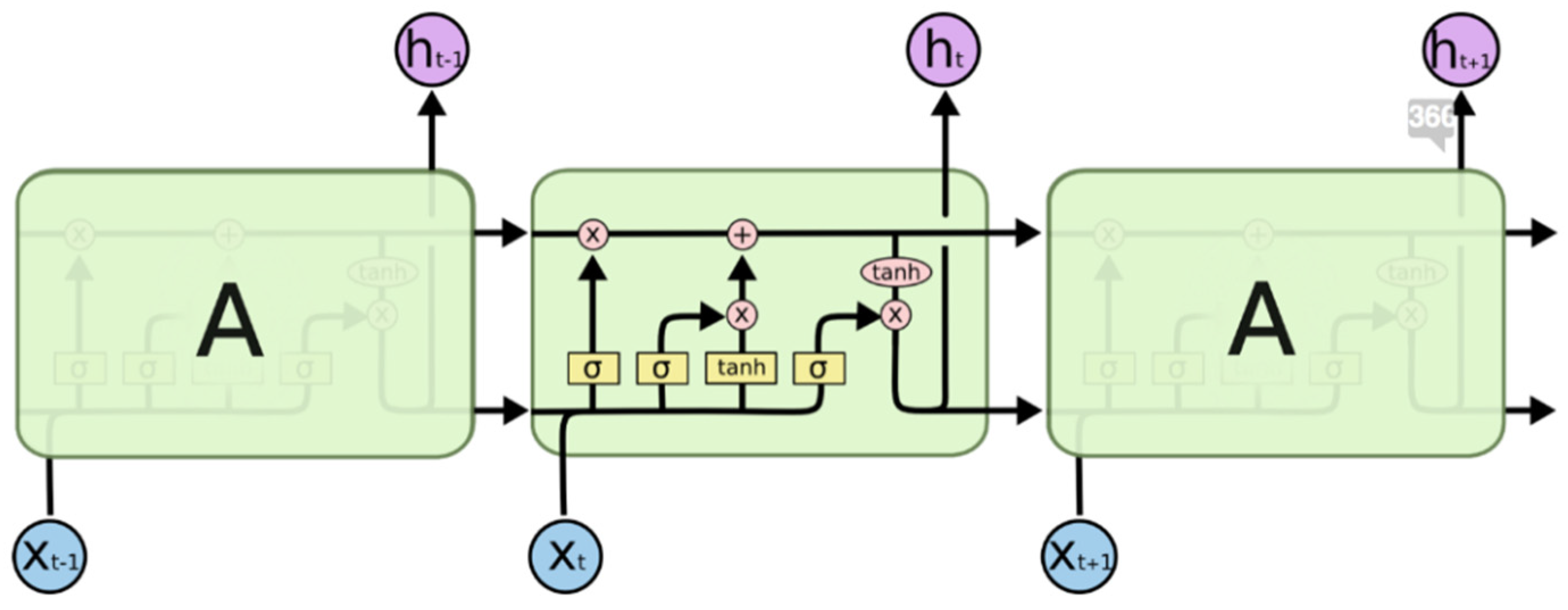 Energies 15 04880 g003