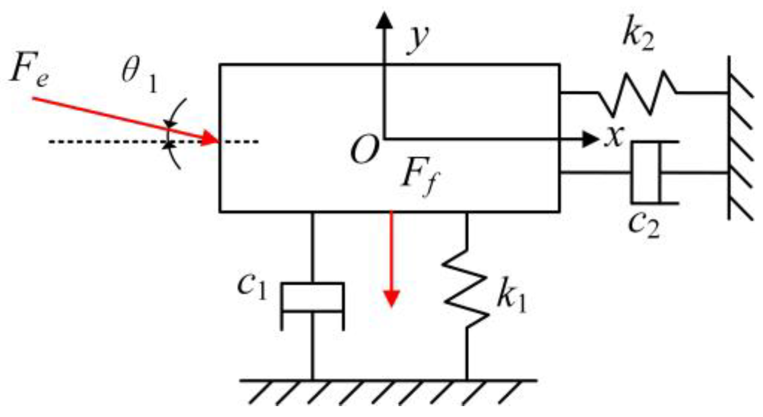 Energies 15 04881 g009