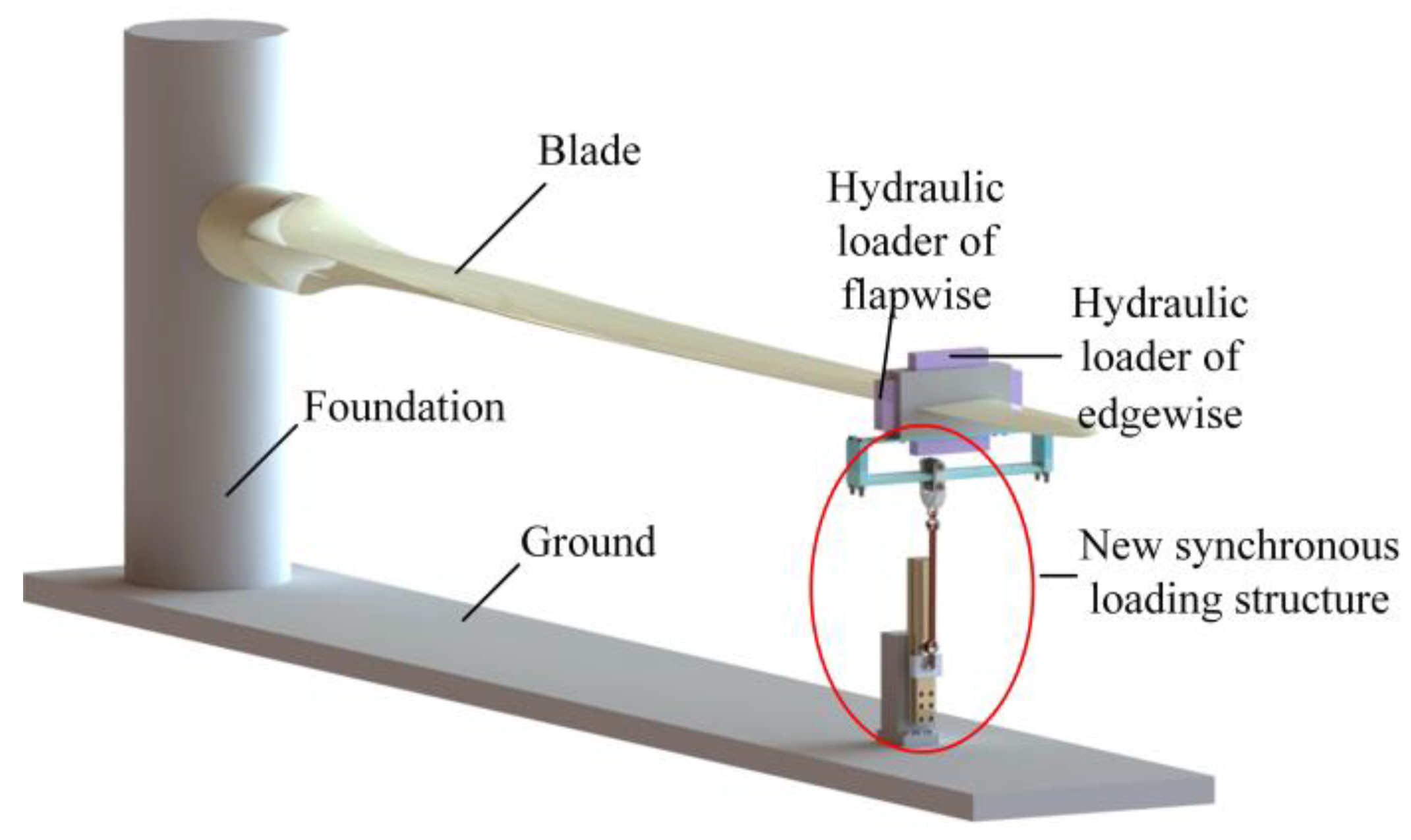 Energies 15 04881 g014