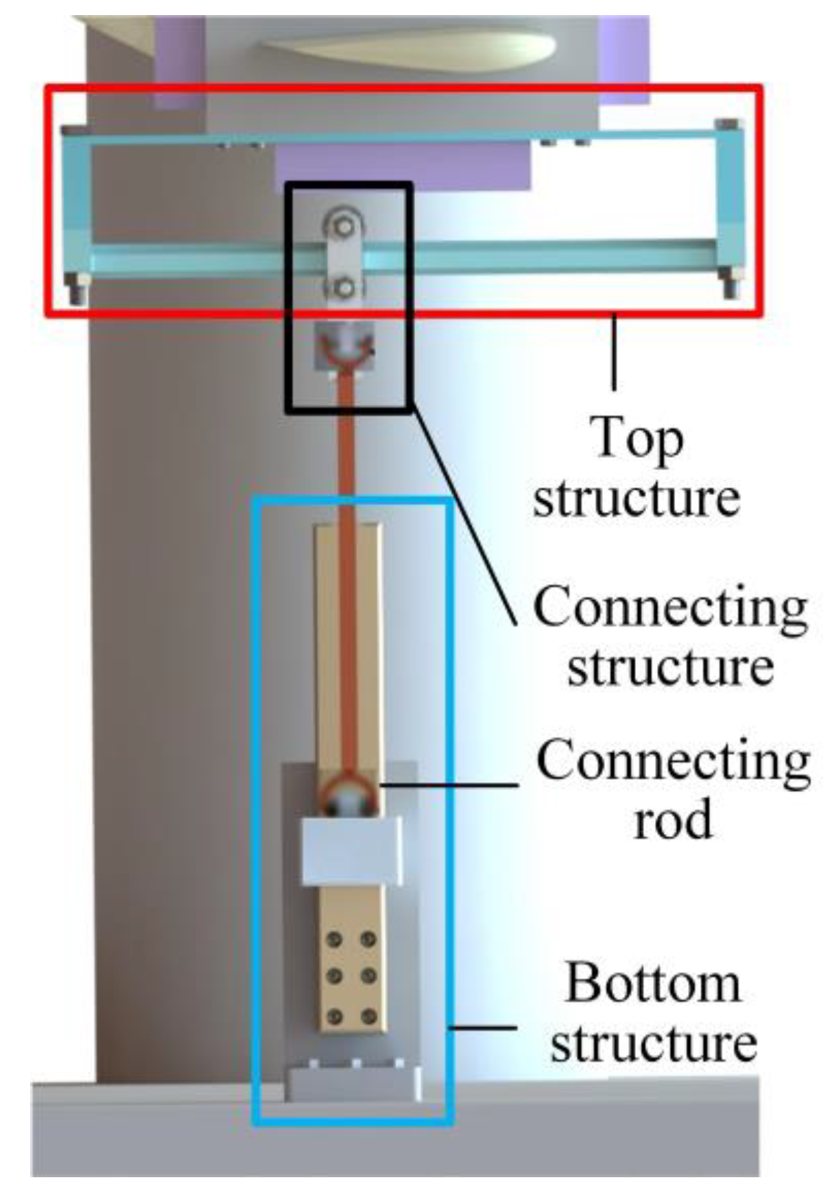 Energies 15 04881 g015