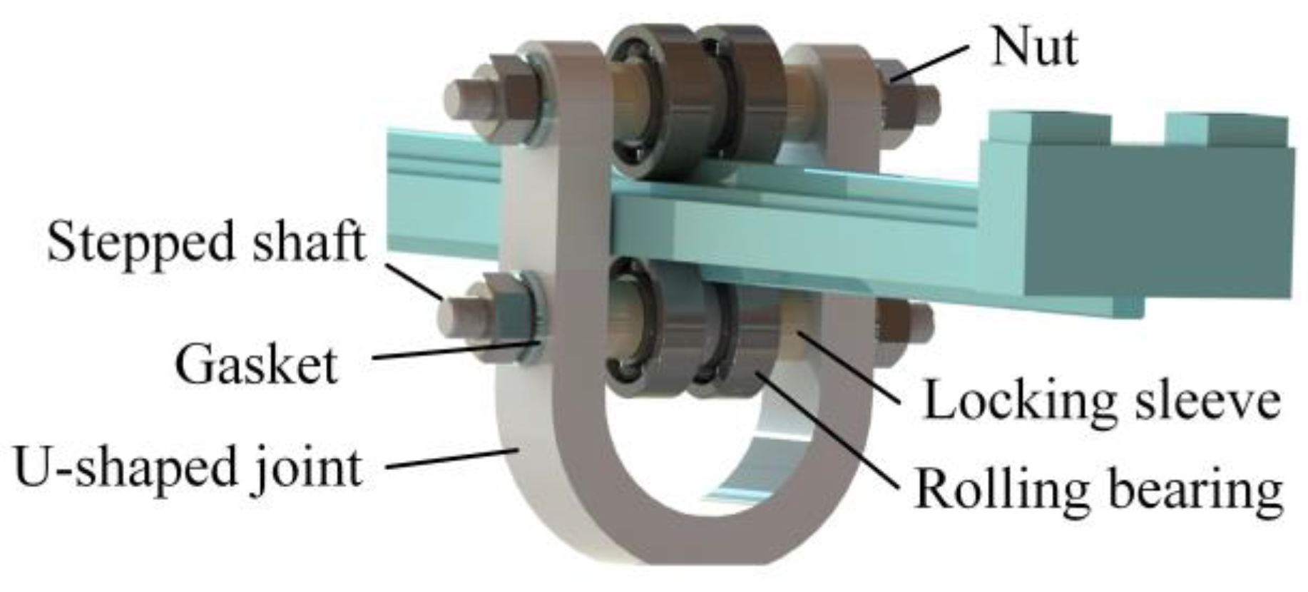 Energies 15 04881 g017