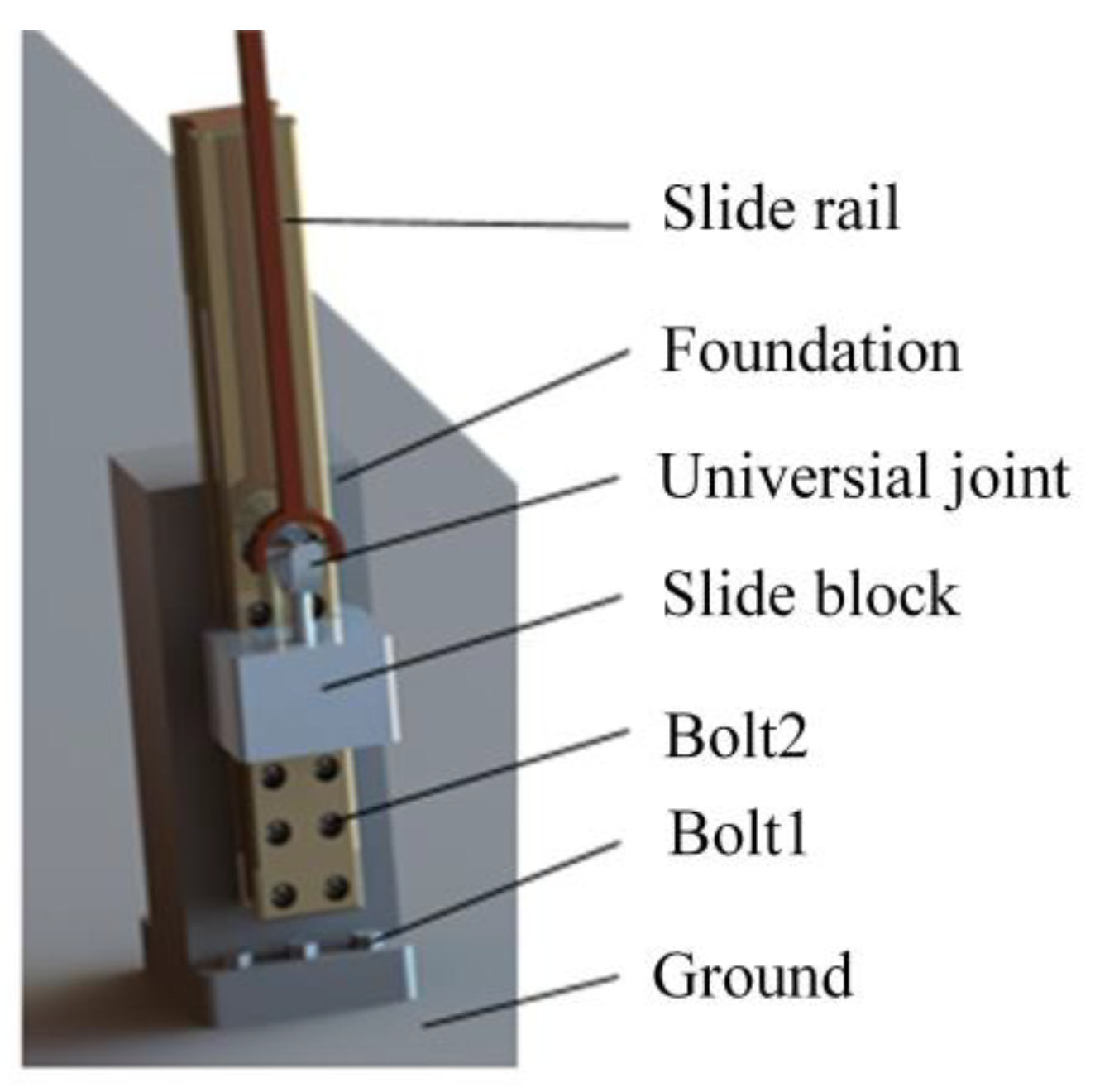 Energies 15 04881 g019