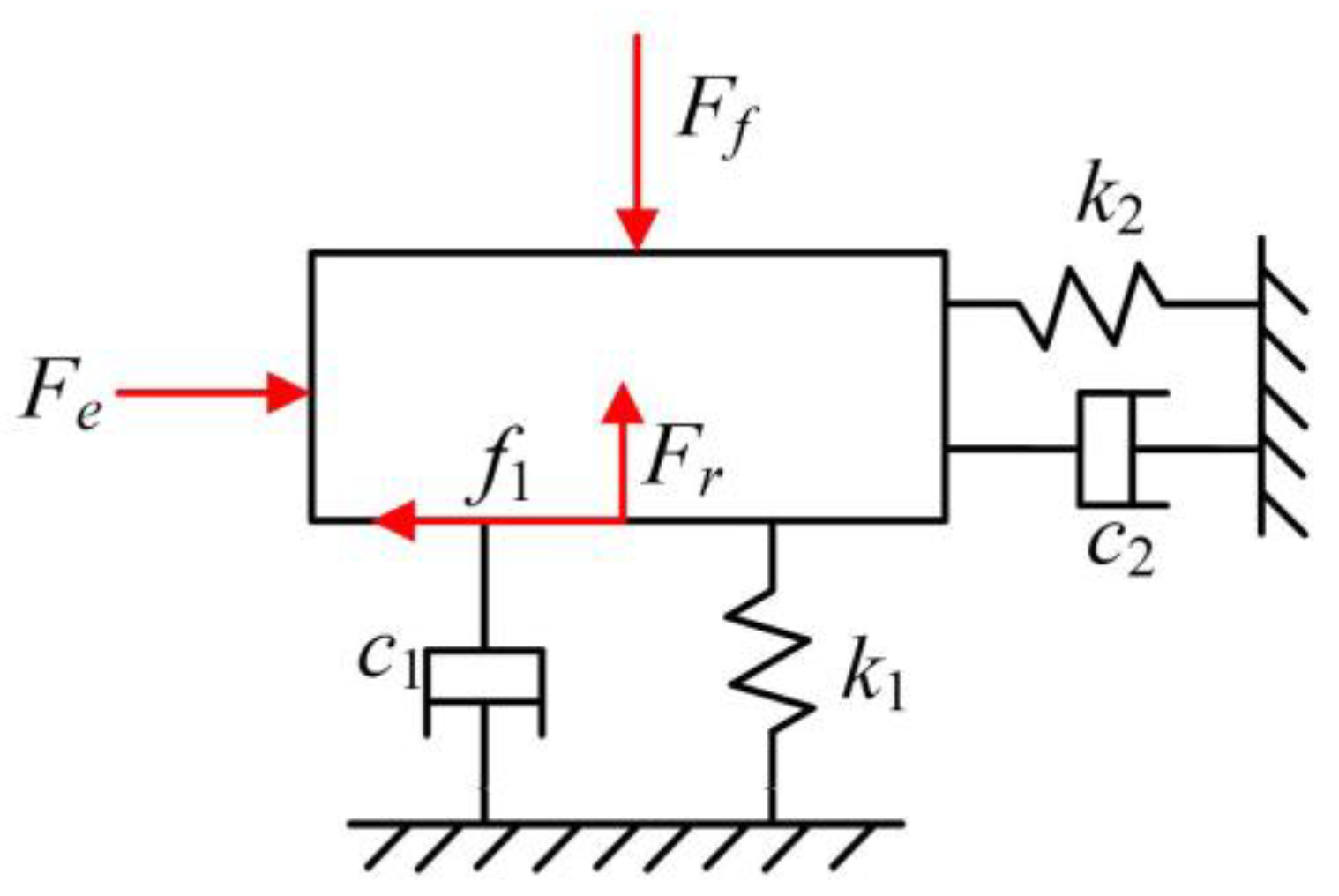 Energies 15 04881 g020