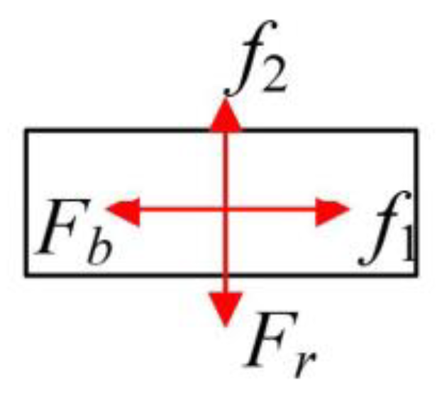 Energies 15 04881 g021