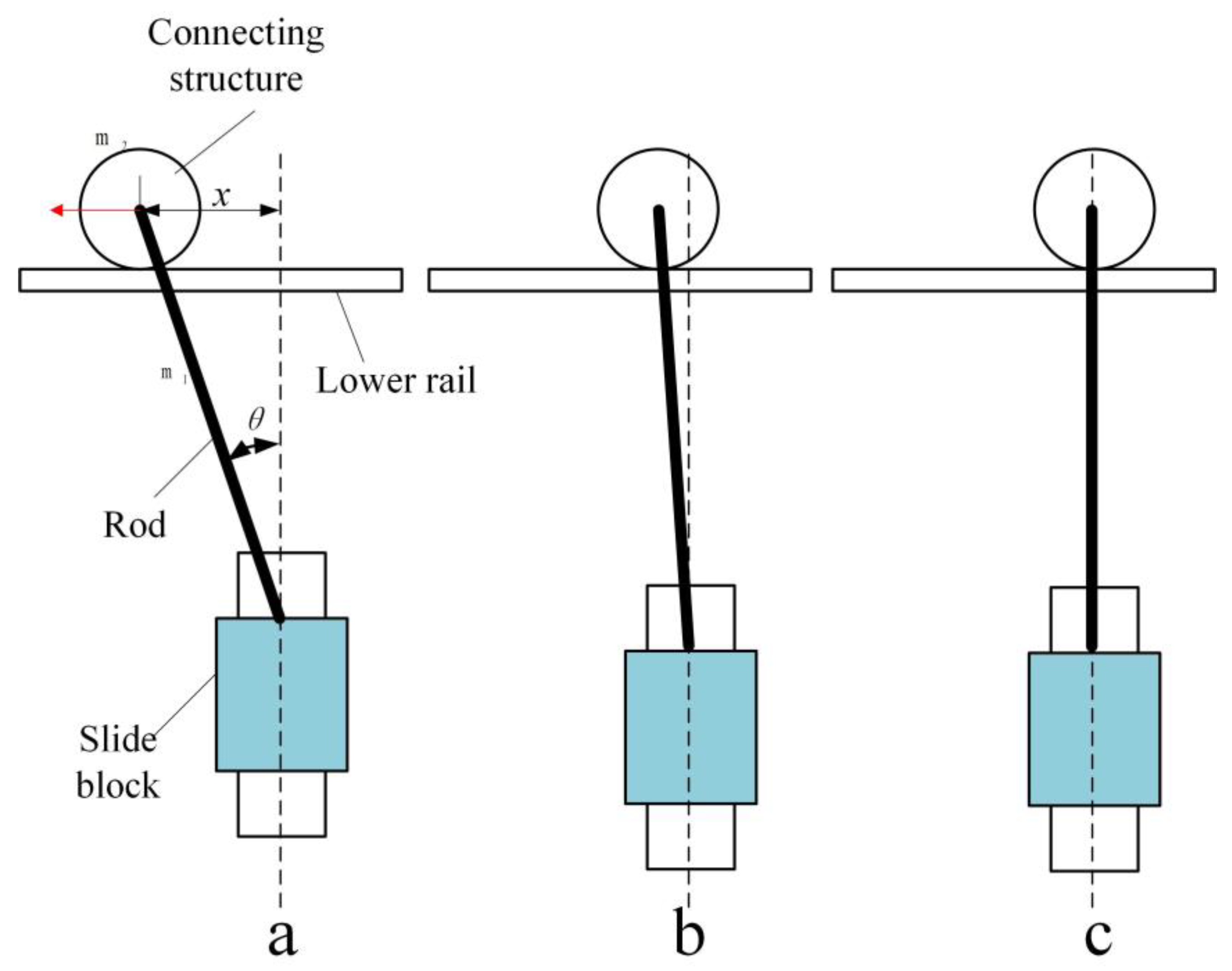 Energies 15 04881 g024