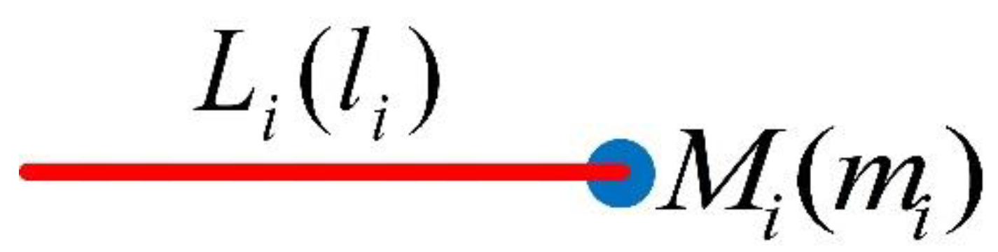 Energies 15 04881 g027