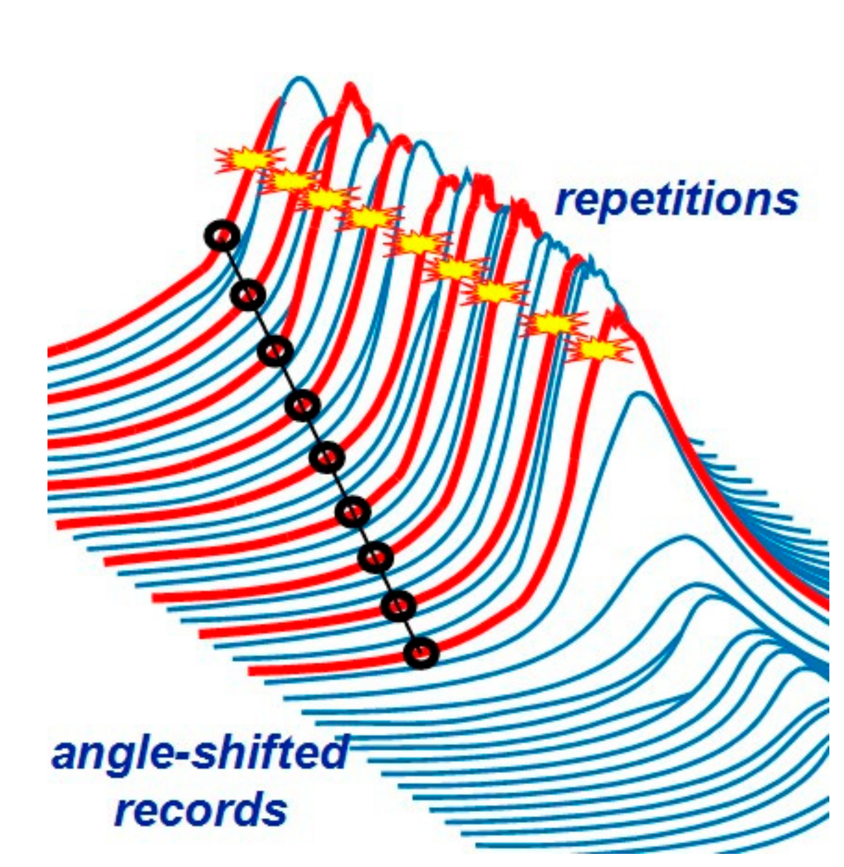 Energies 15 04882 g005 Energies 15 04882 g005