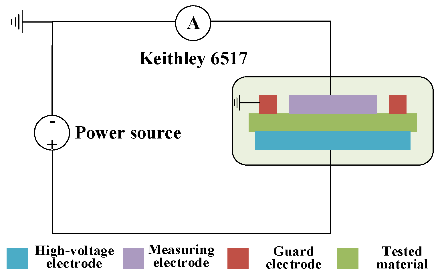 Energies 15 04884 g001