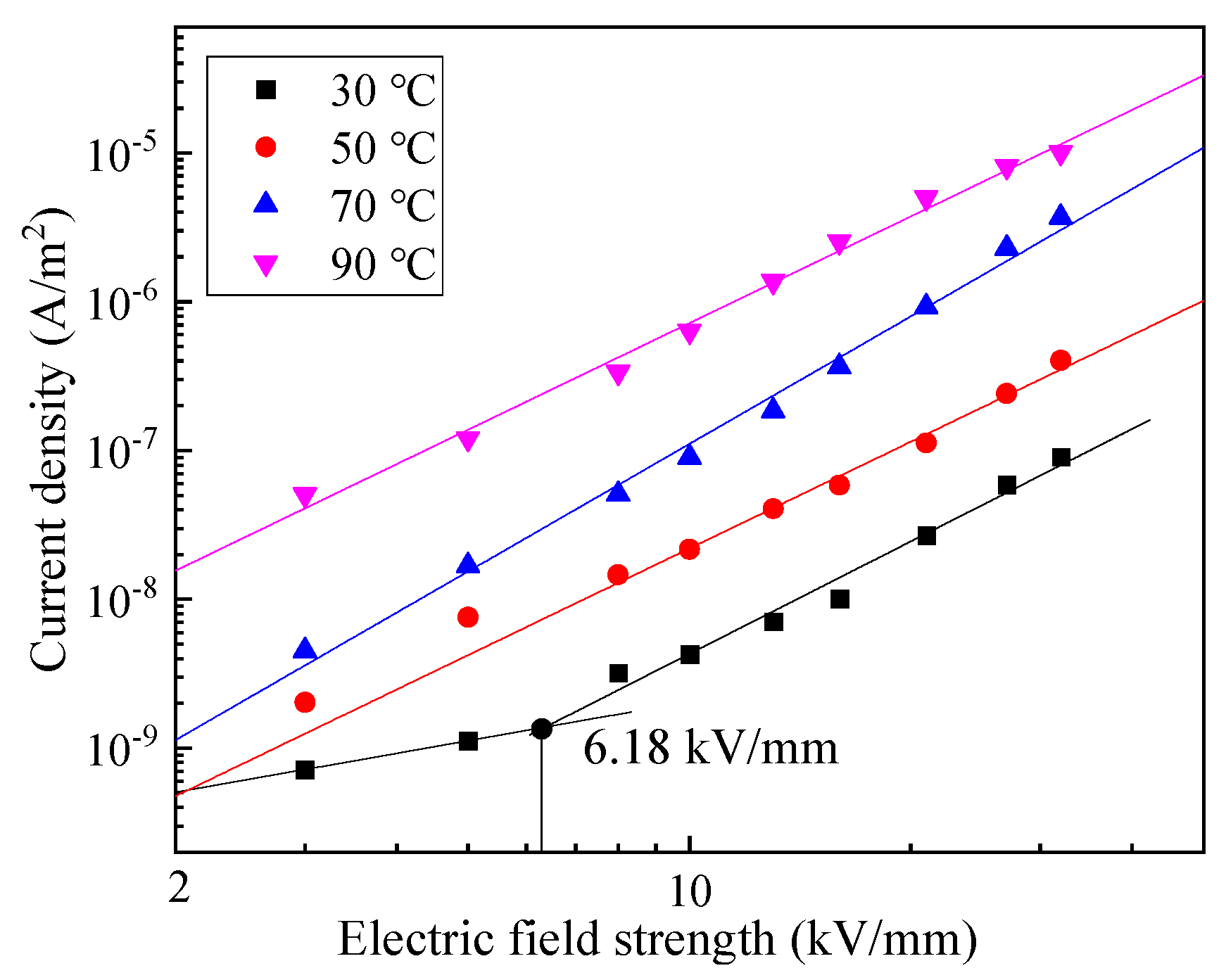 Energies 15 04884 g002