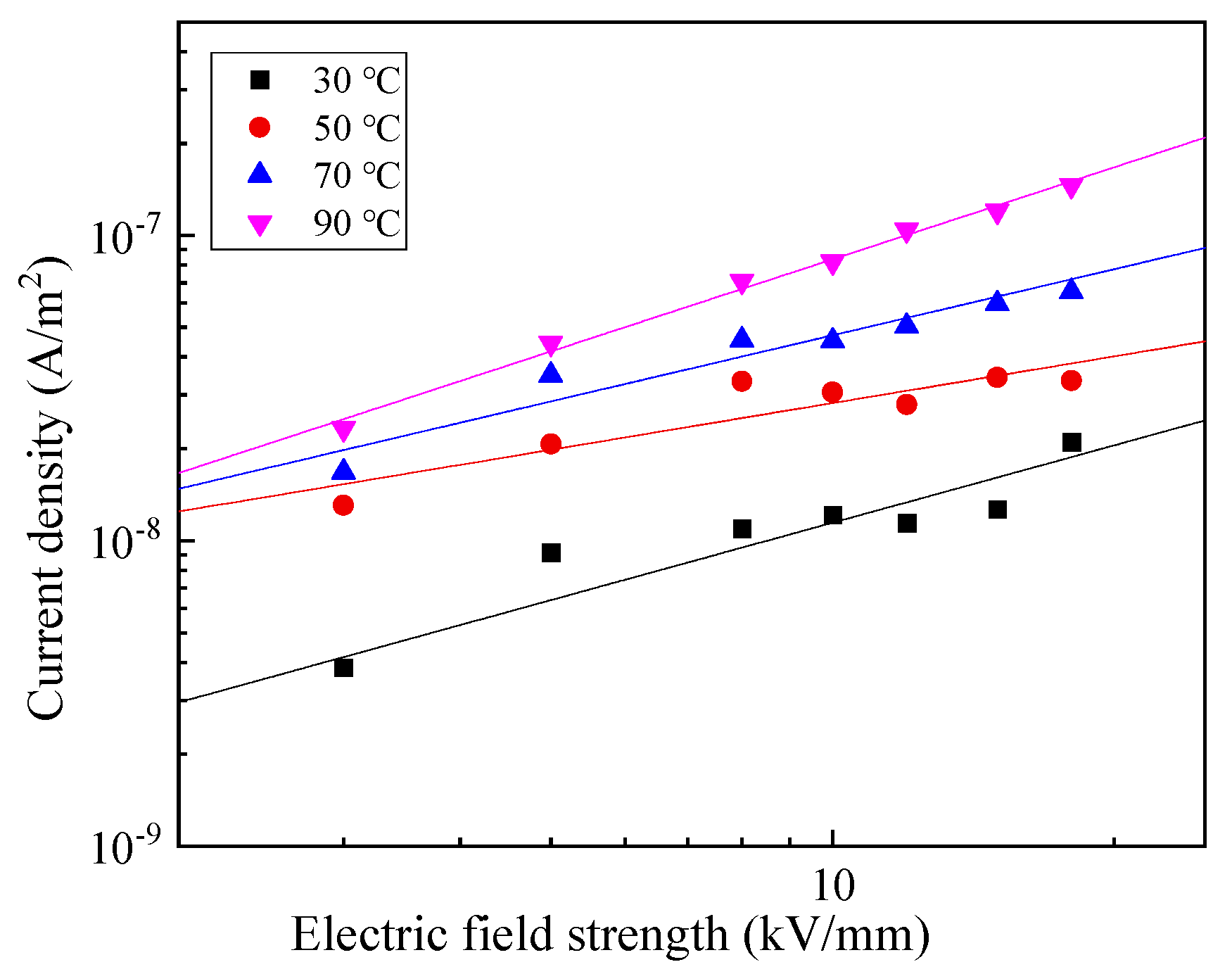 Energies 15 04884 g003