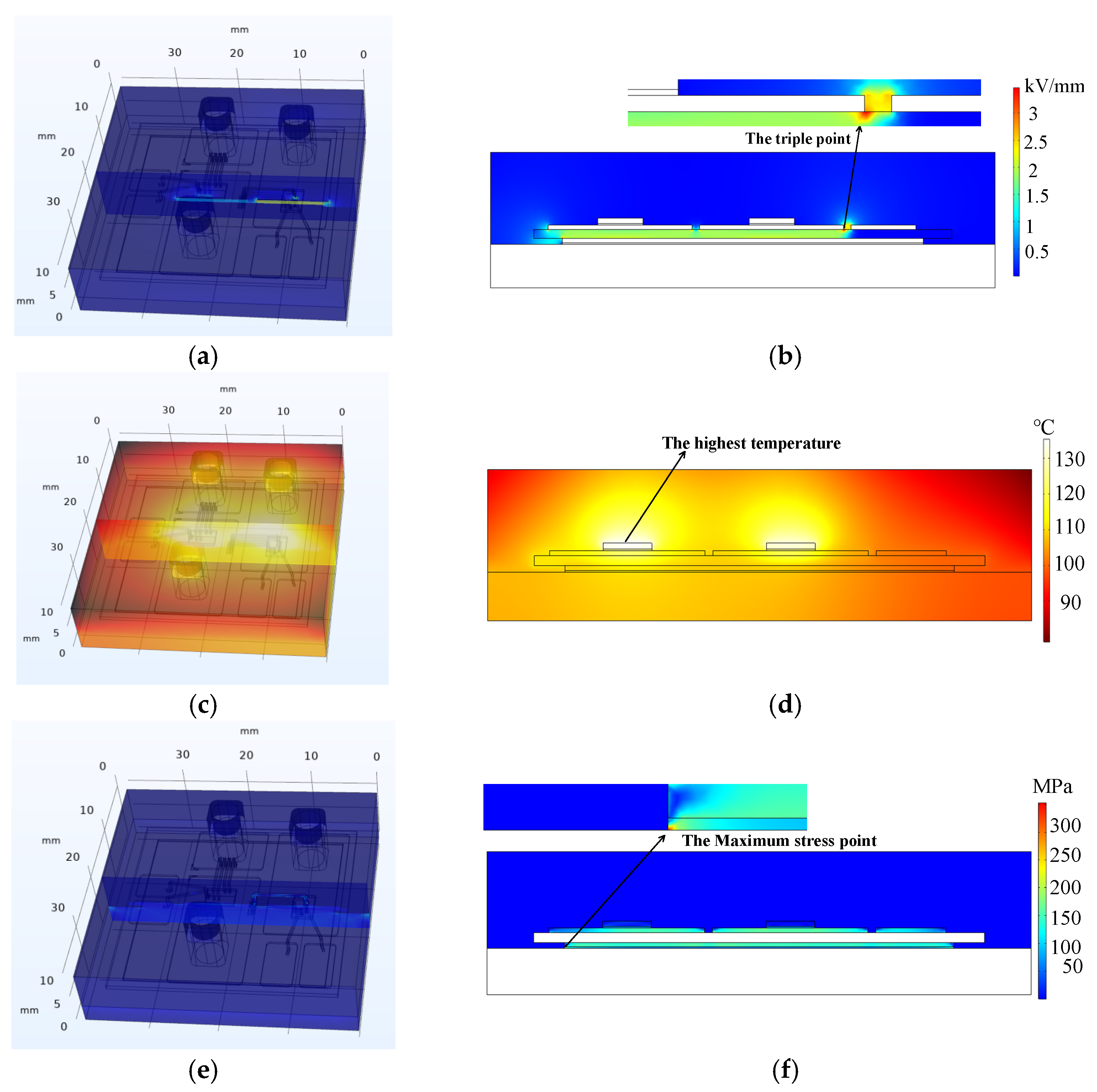 Energies 15 04884 g007