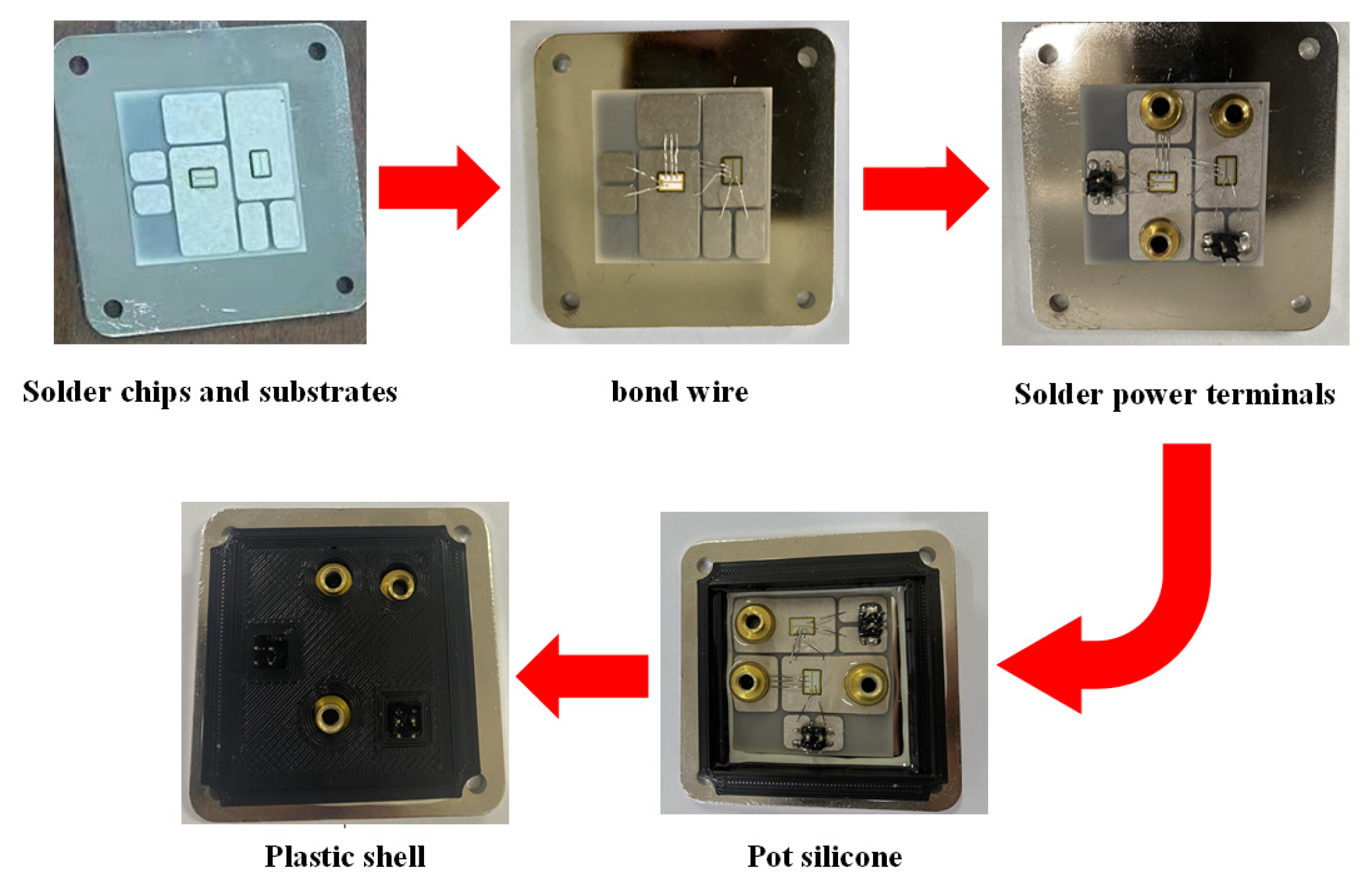 Energies 15 04884 g012
