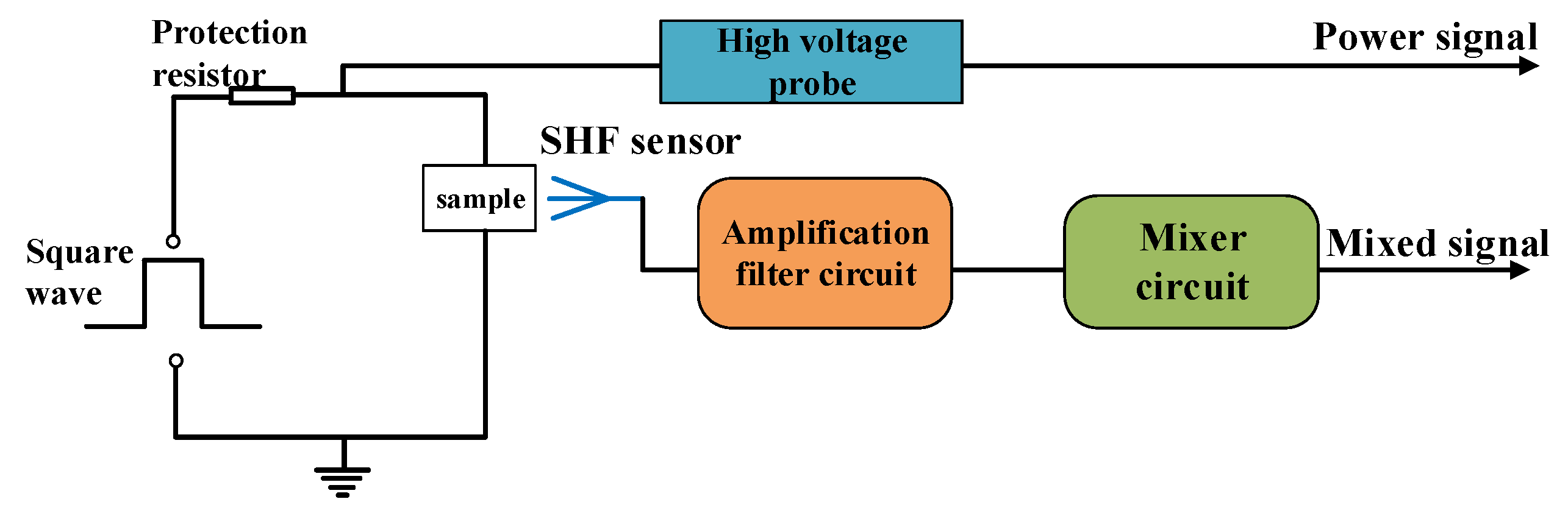 Energies 15 04884 g015