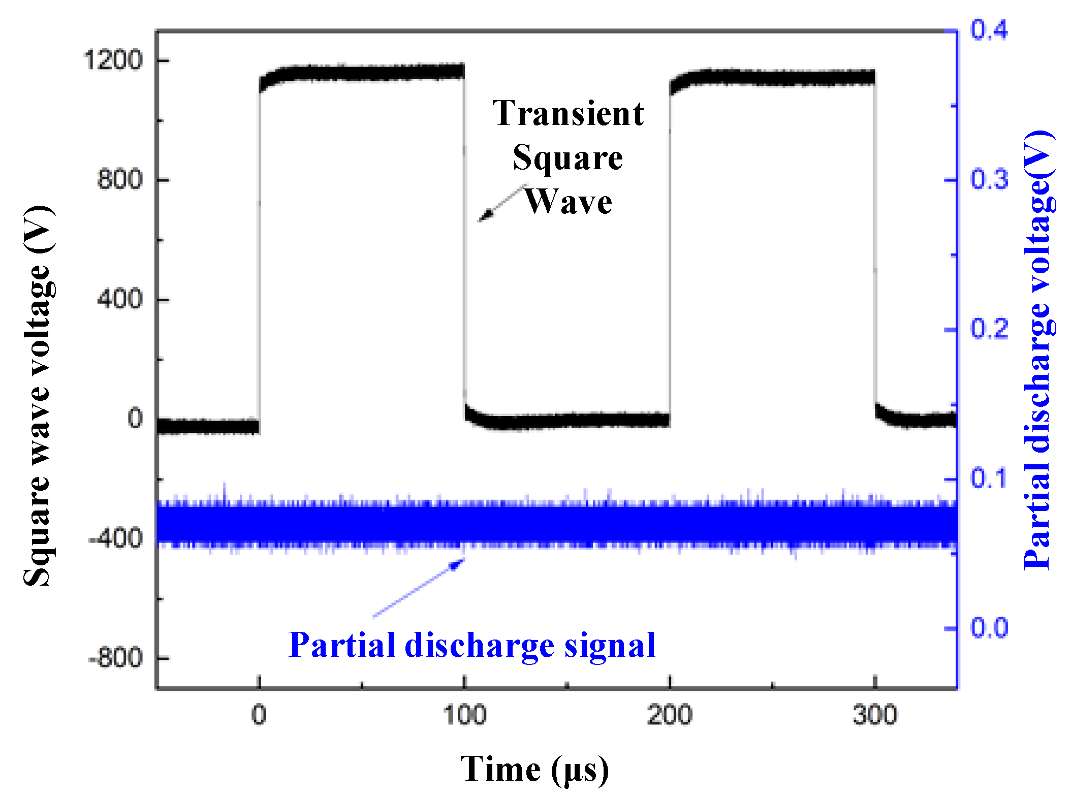 Energies 15 04884 g016
