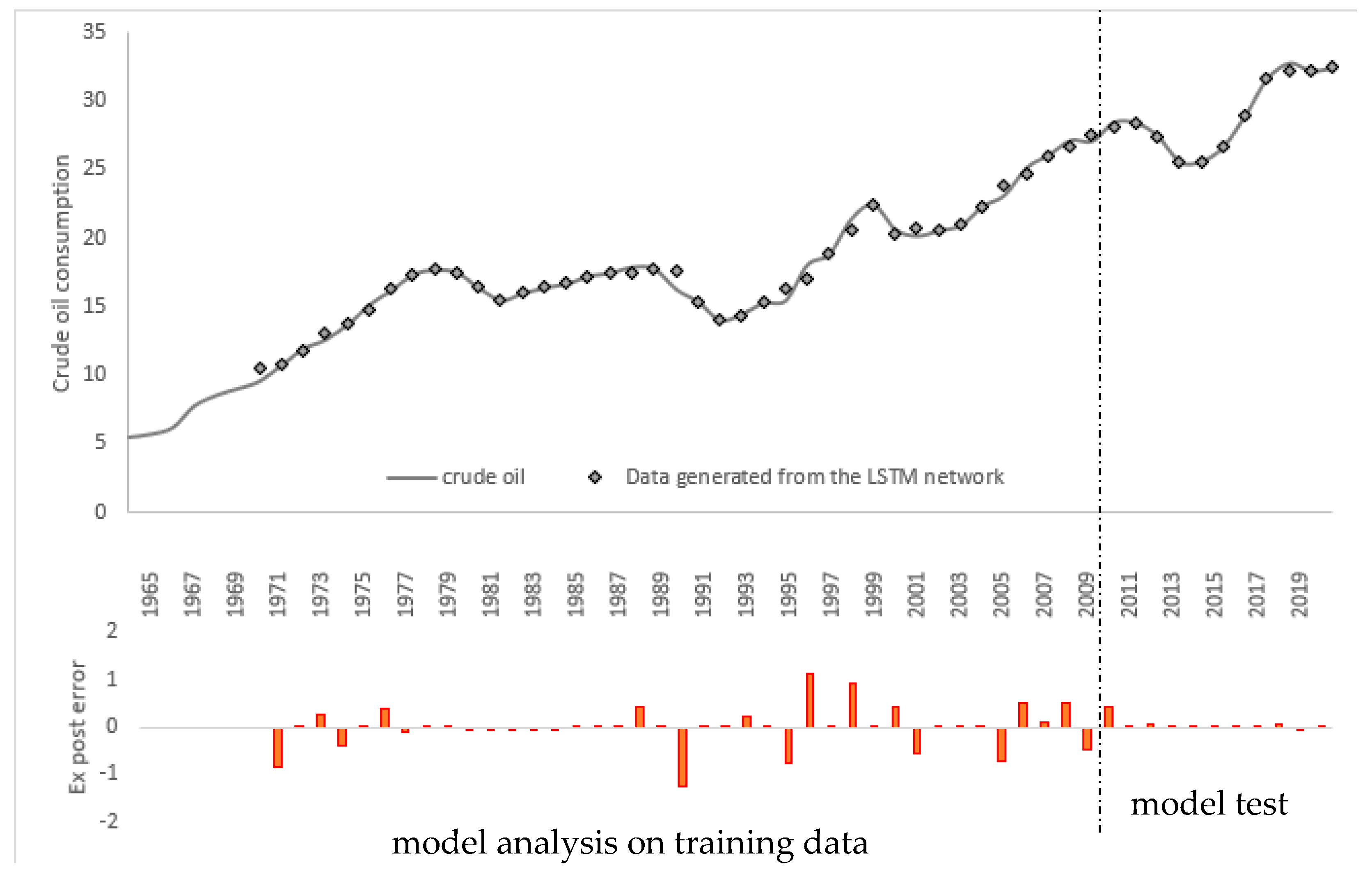 Energies 15 04885 g007