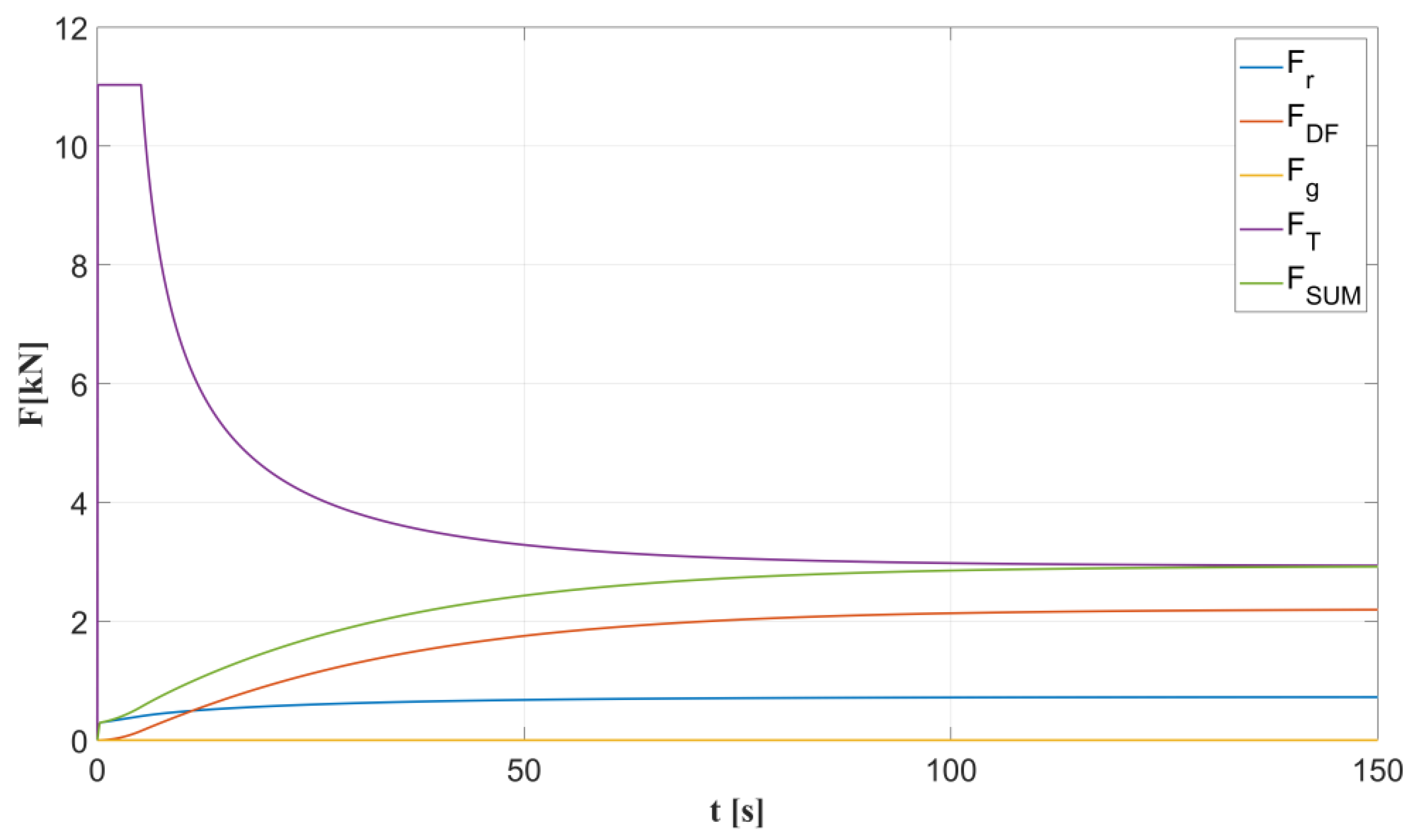 Energies 15 04887 g013 Energies 15 04887 g013