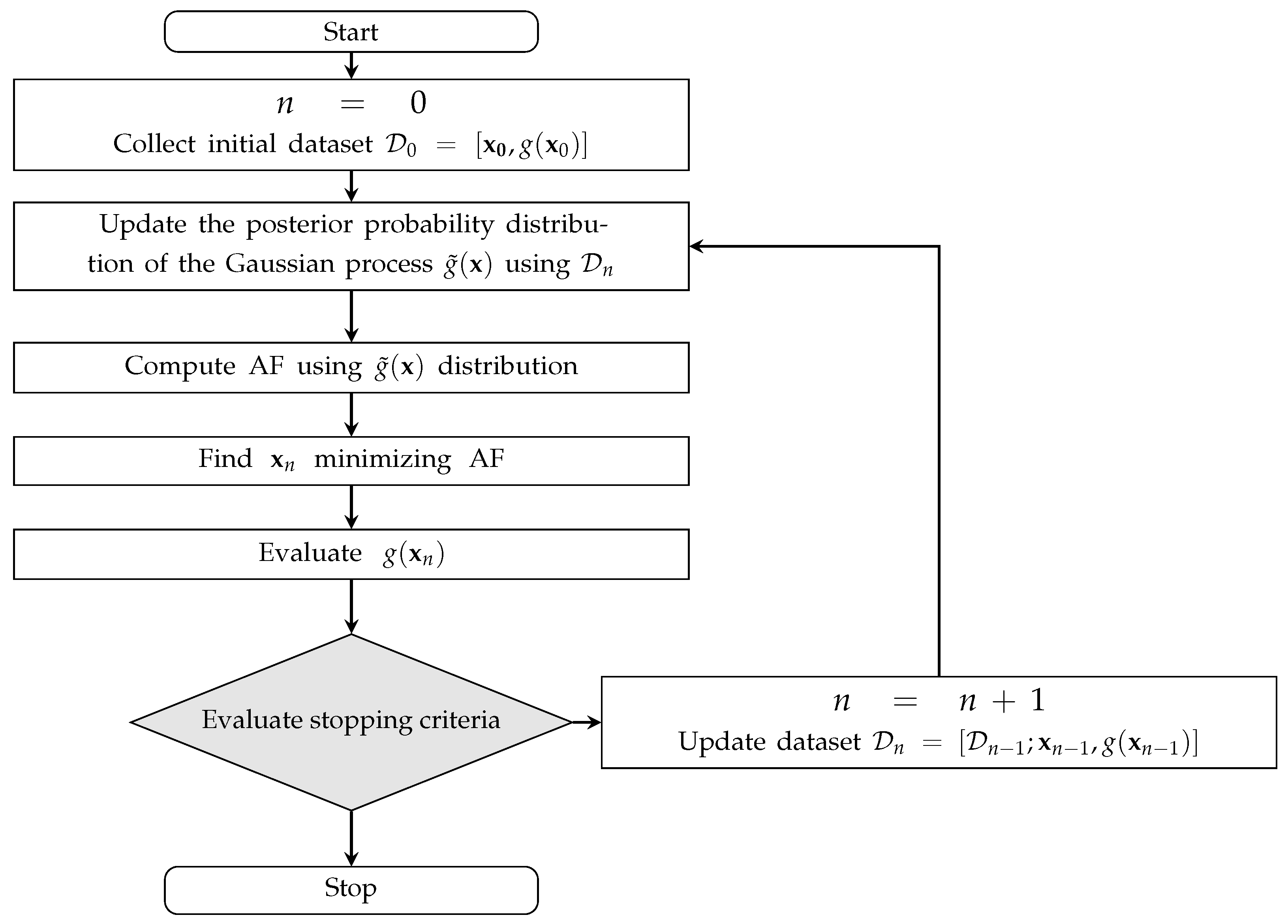 Energies 15 04892 g006