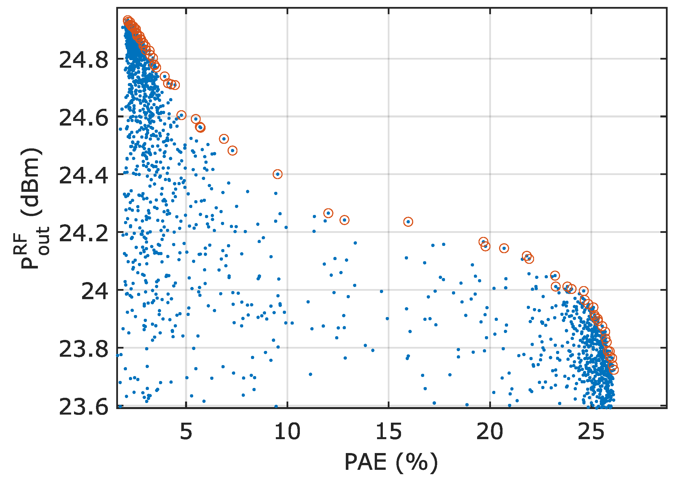 Energies 15 04892 g007