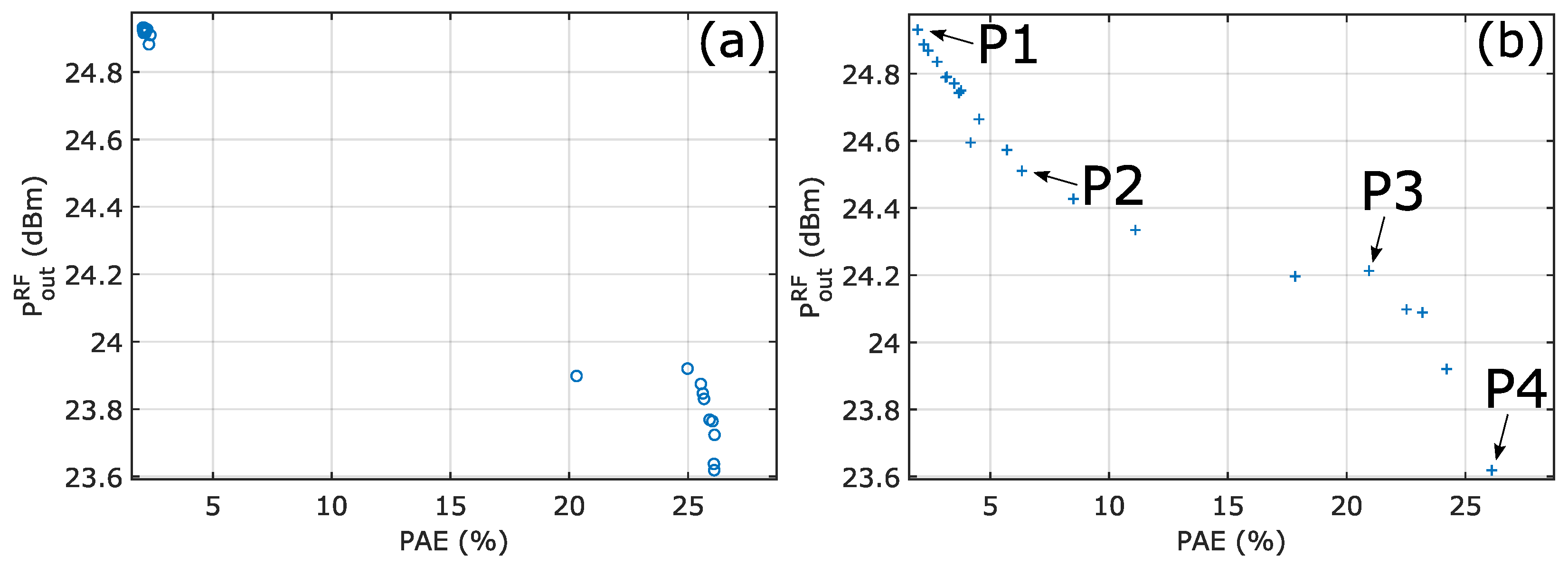 Energies 15 04892 g009