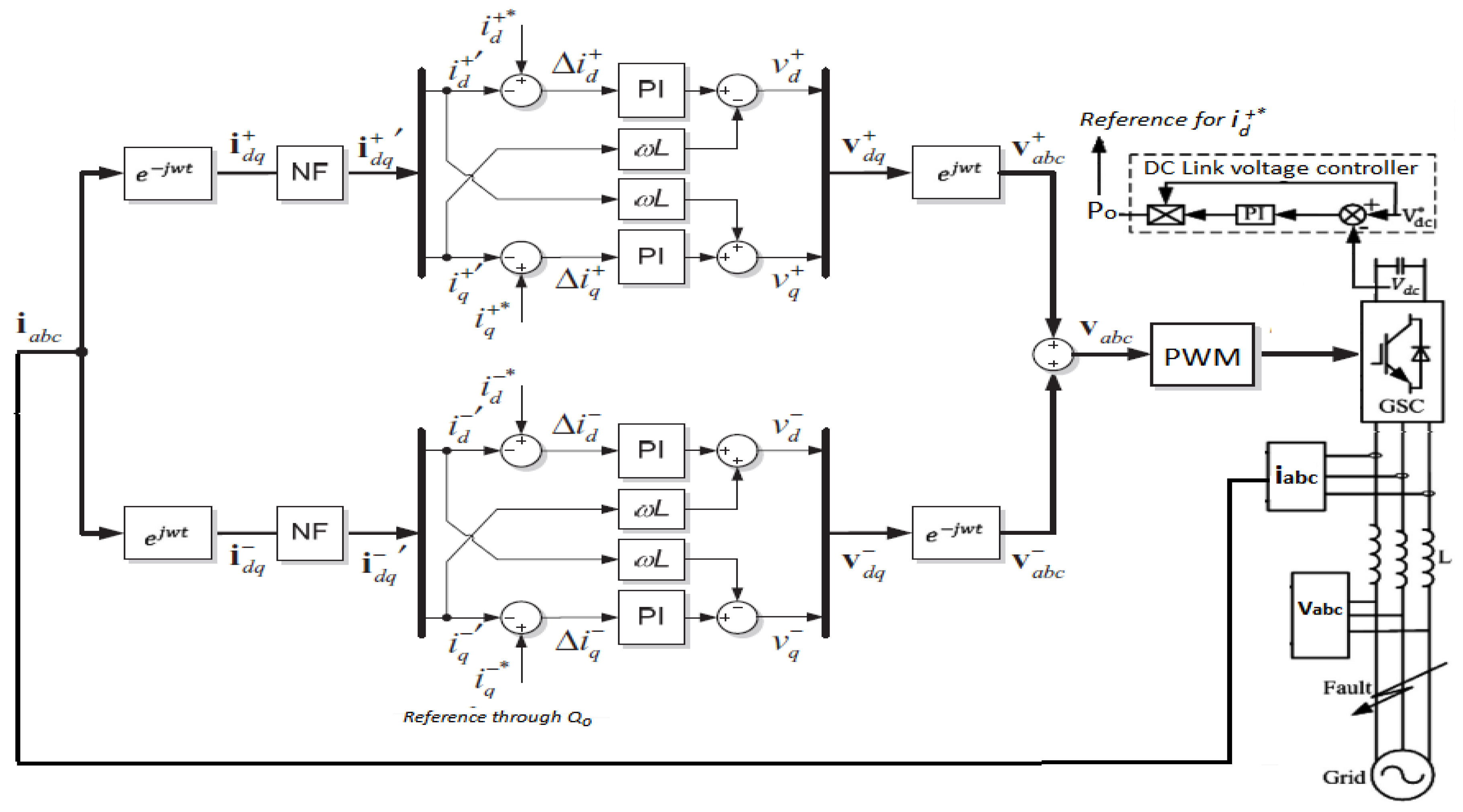 Energies 15 04898 g005